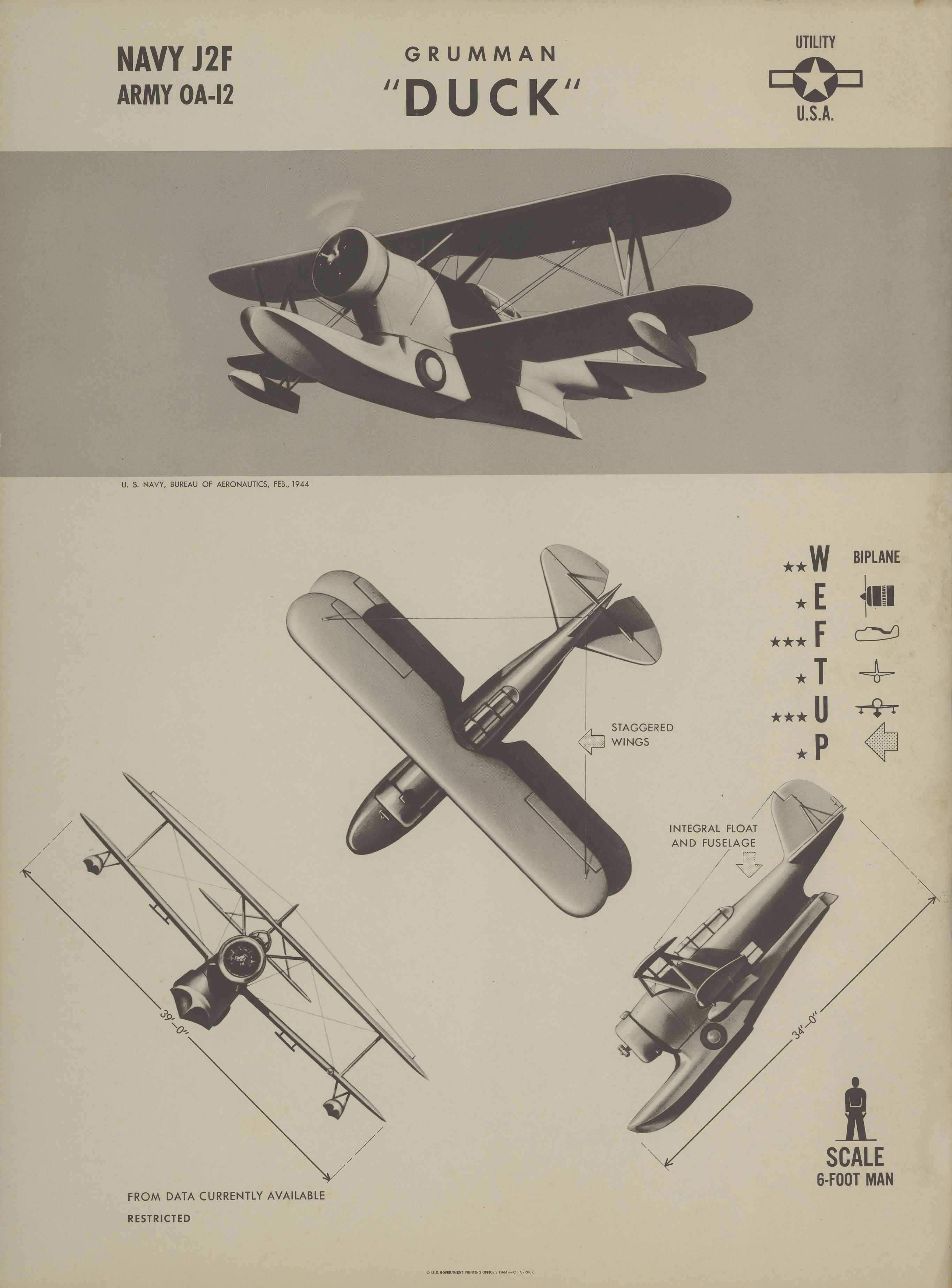Sample page 1 from AirCorps Library document: J2F Duck Recognition Poster