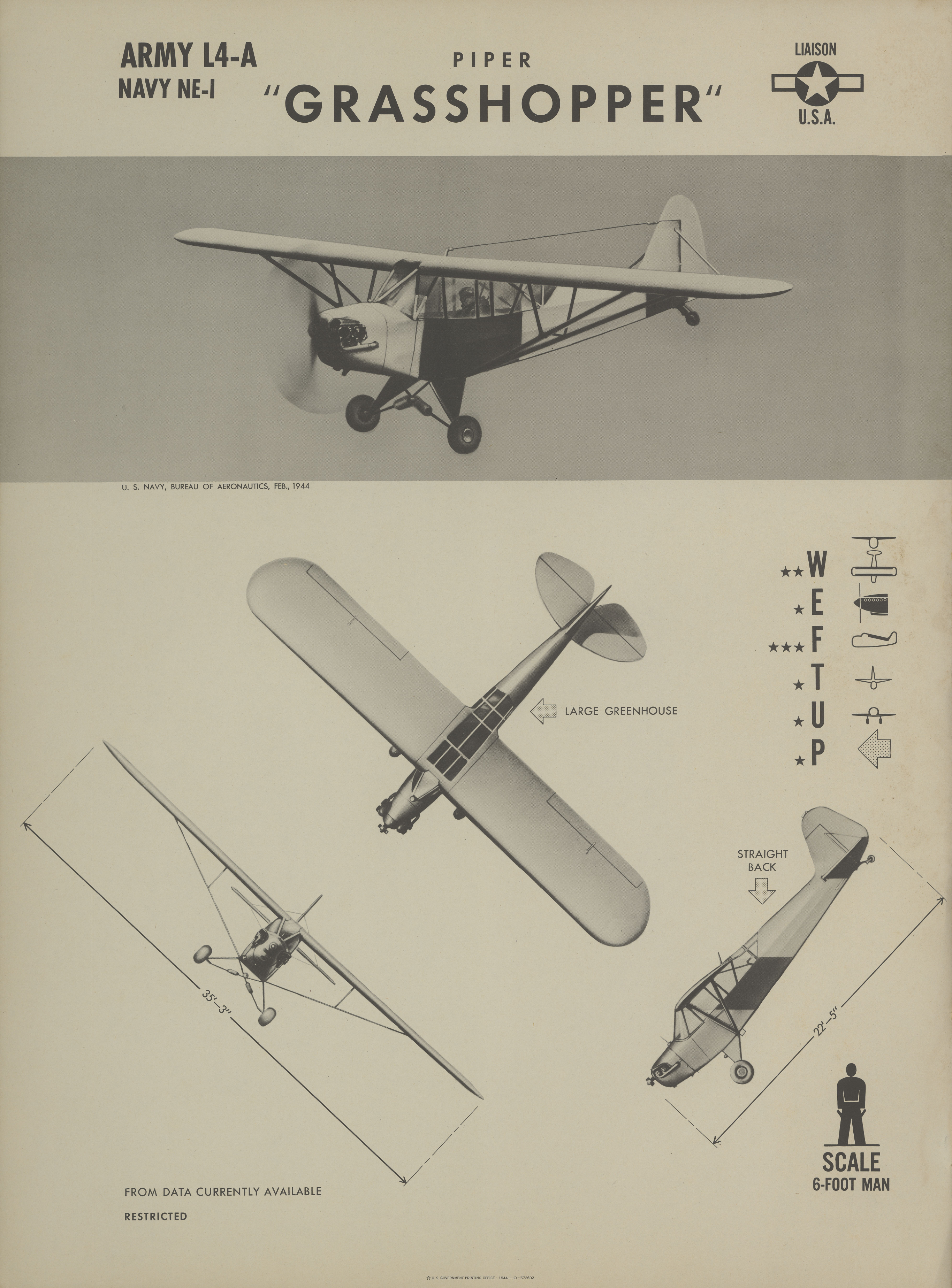 Sample page 1 from AirCorps Library document: L4-A Grasshopper Recognition Poster