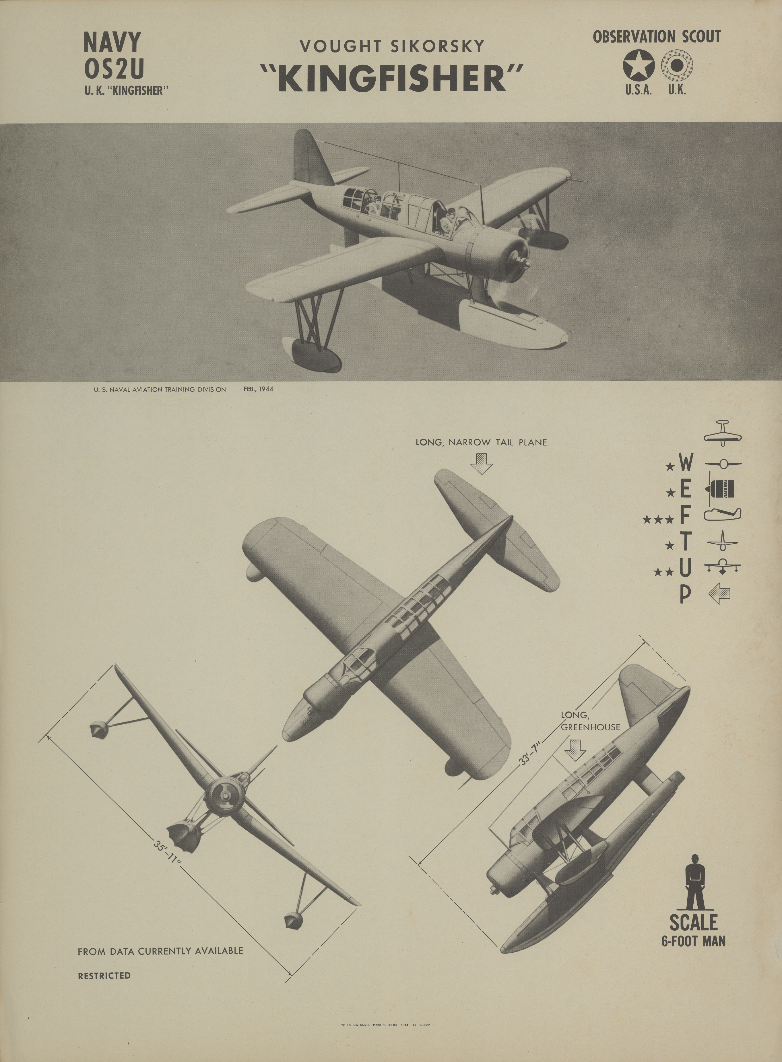 Sample page 1 from AirCorps Library document: OS2U Kingfisher Recognition Poster