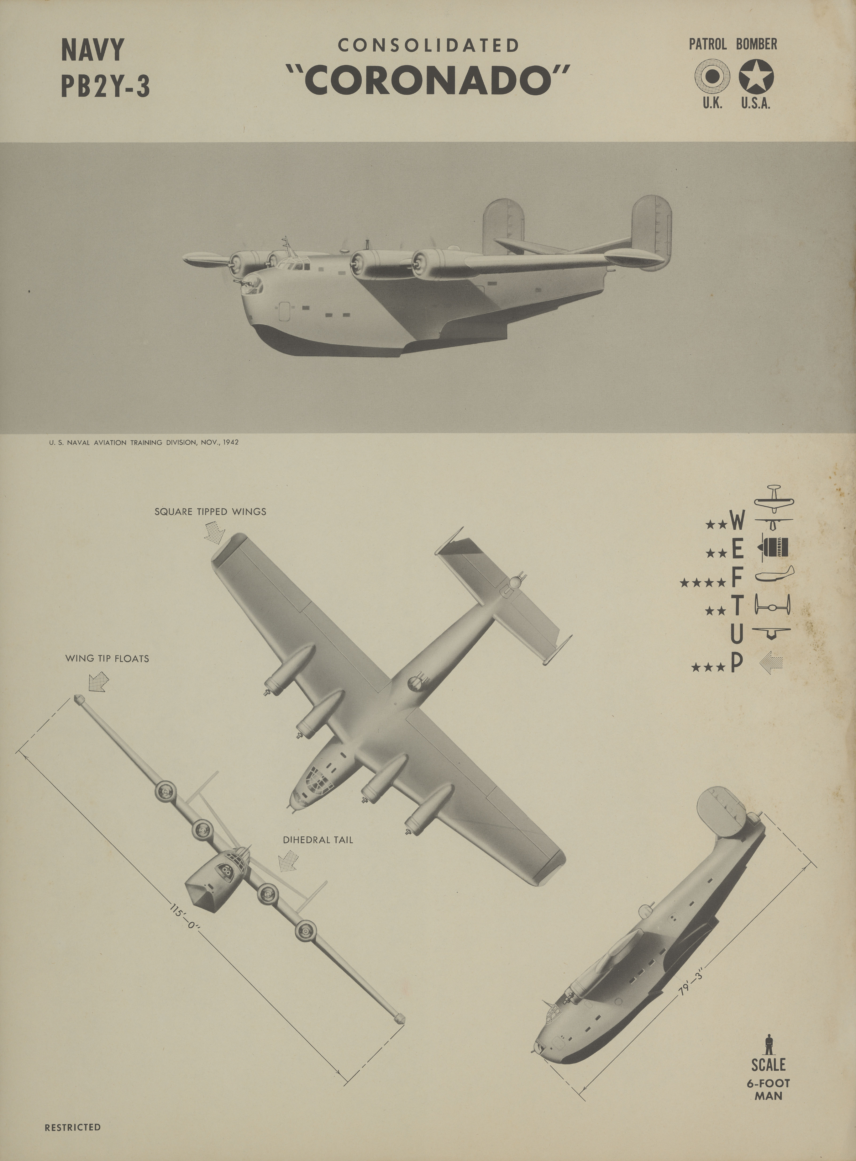 Sample page 1 from AirCorps Library document: PB2Y-3 Coronado Recognition Poster