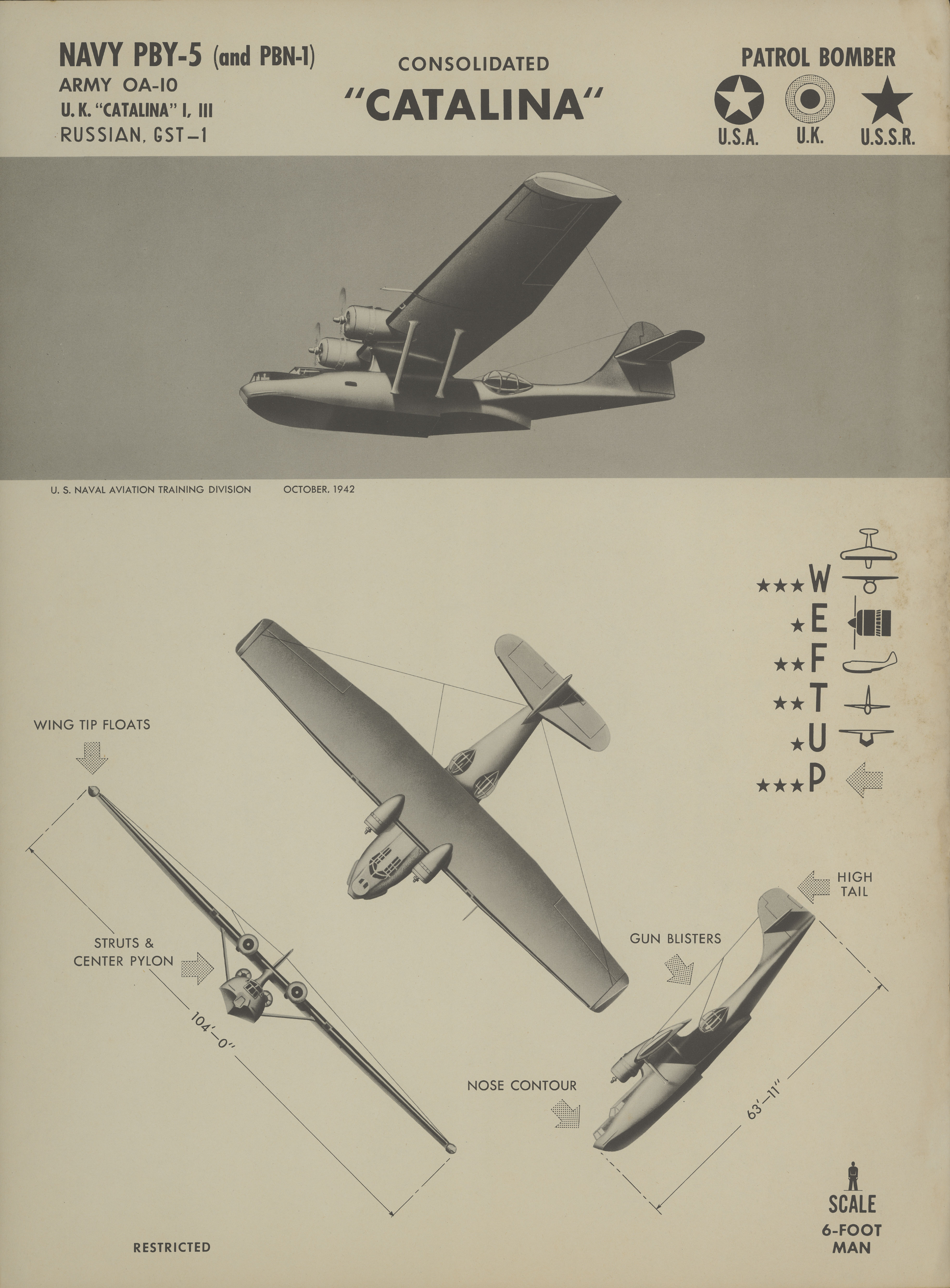 Sample page 1 from AirCorps Library document: PBY-5 Catalina Recognition Poster