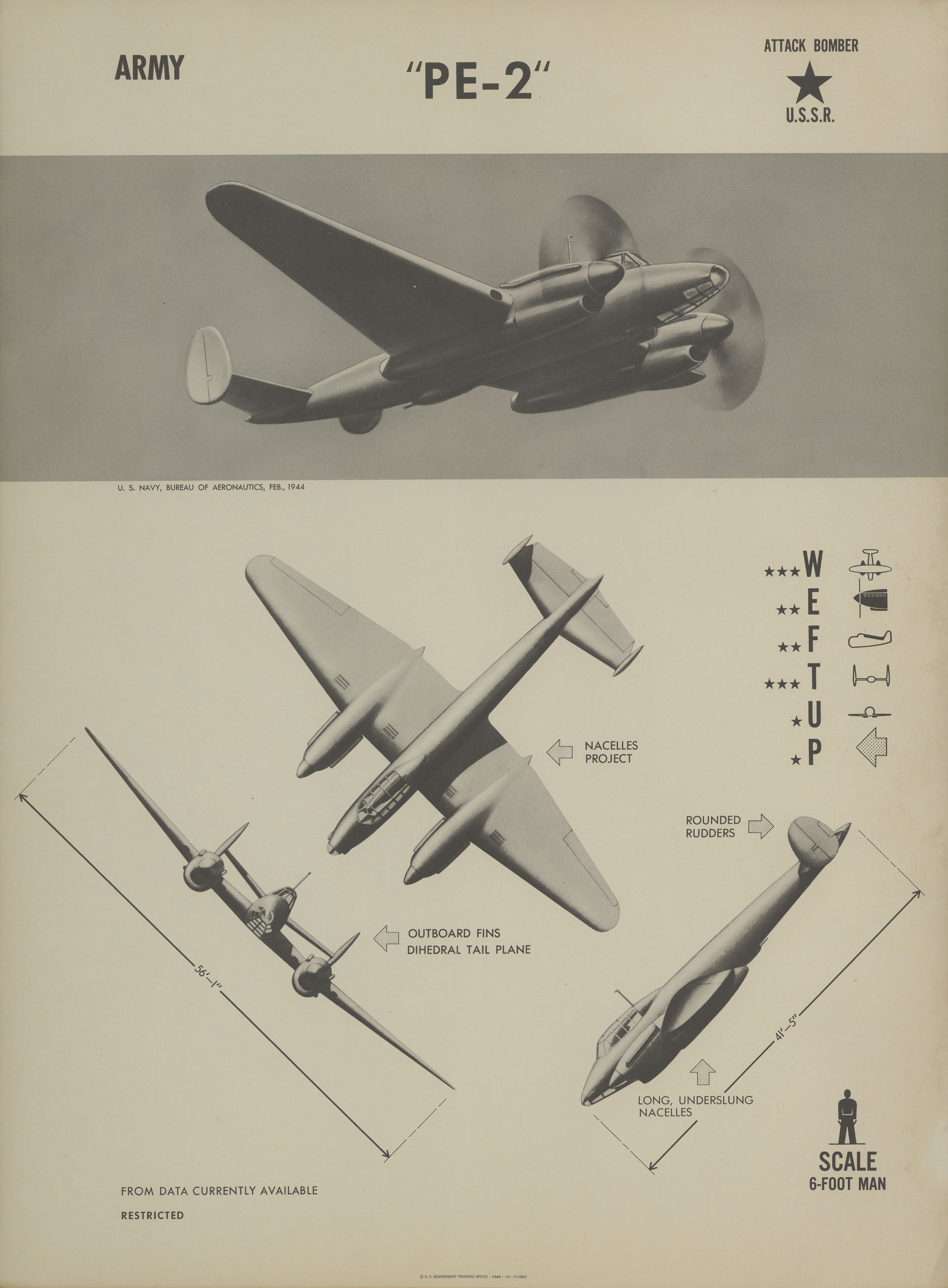 Sample page 1 from AirCorps Library document: PE-2 Recognition Poster