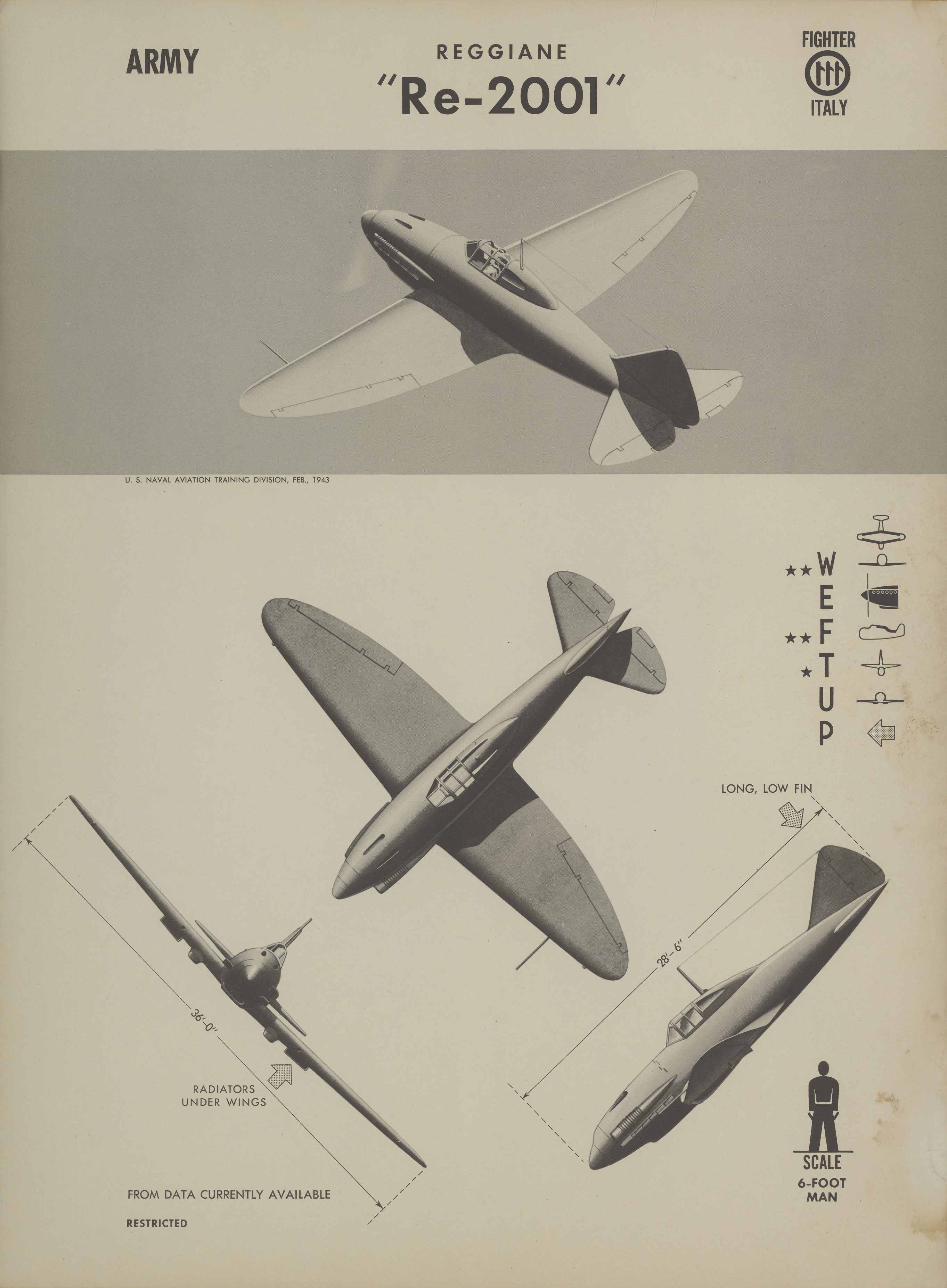 Sample page 1 from AirCorps Library document: Reggiane Re-2001 Recognition Poster