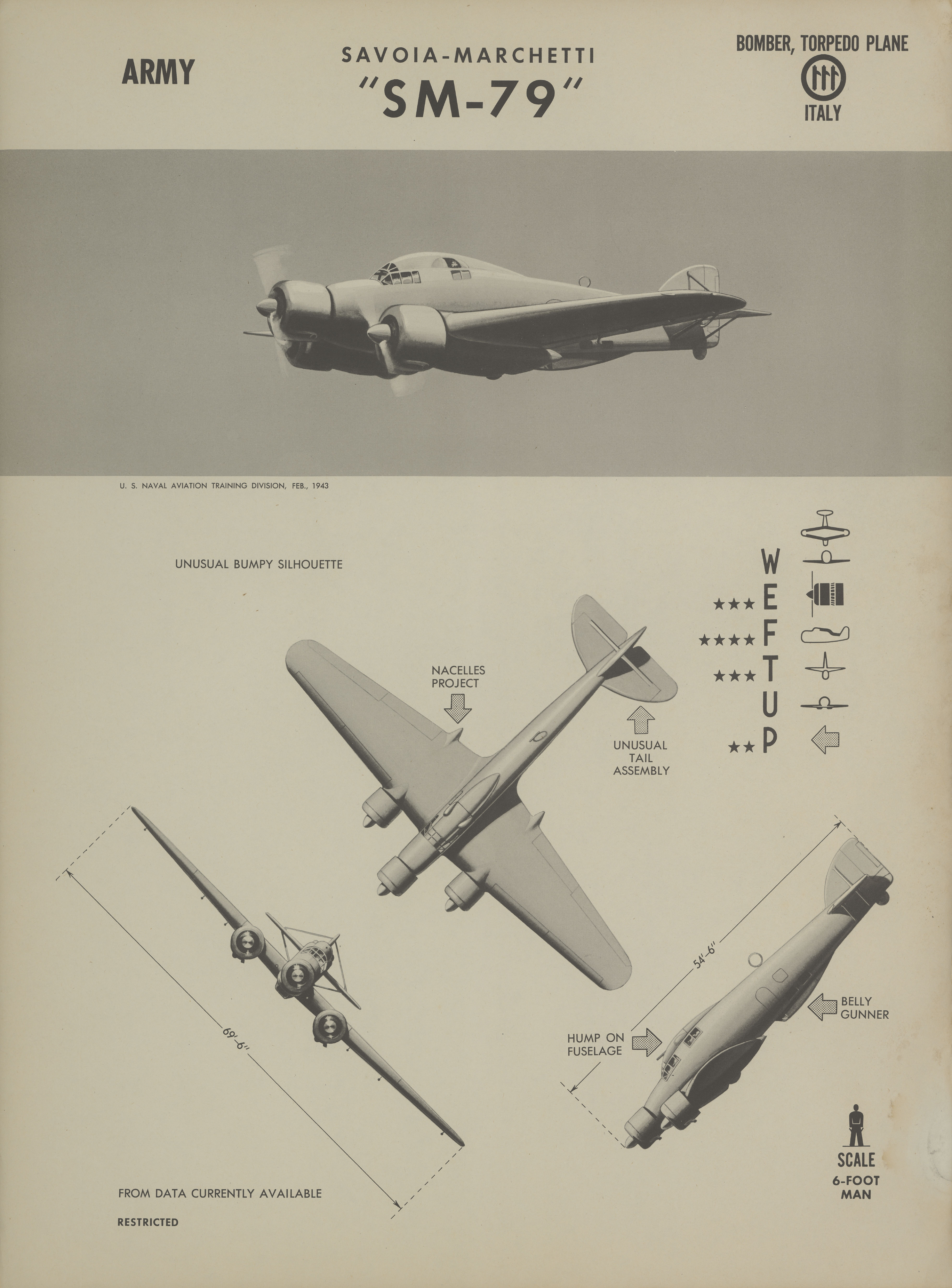 Sample page 1 from AirCorps Library document: Savoia-Marchetti SM-79 Recognition Poster