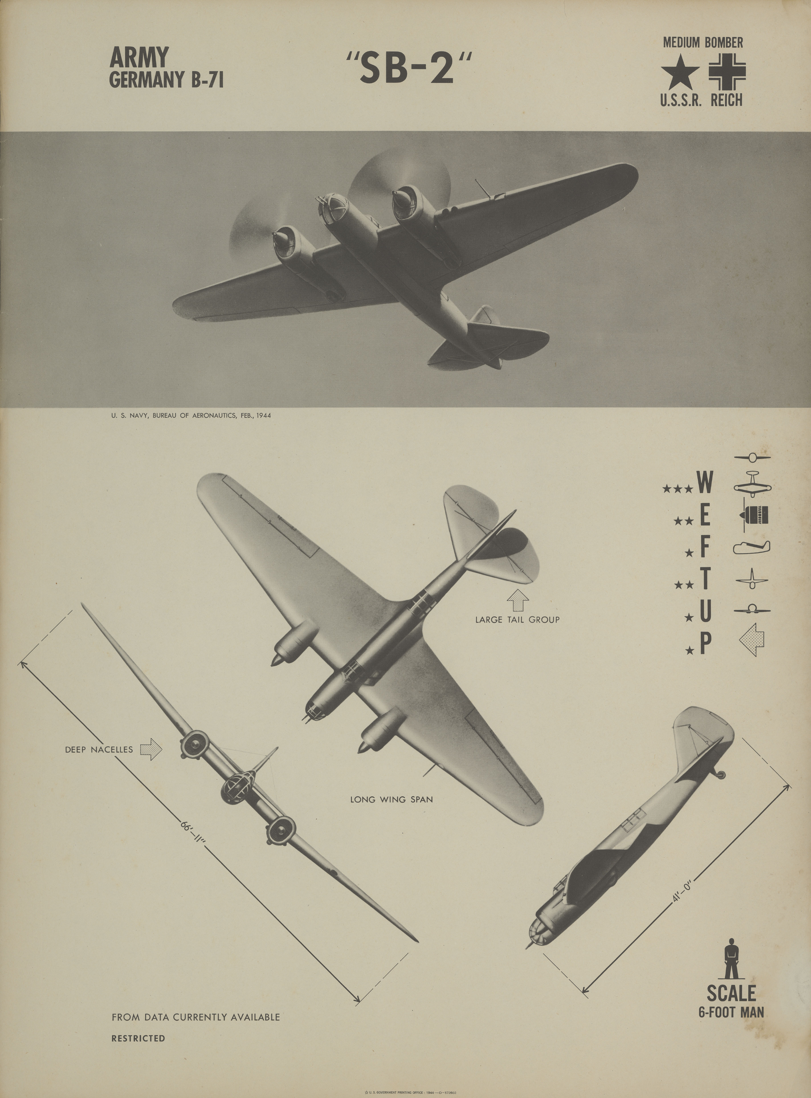 Sample page 1 from AirCorps Library document: SB-2 Recognition Poster