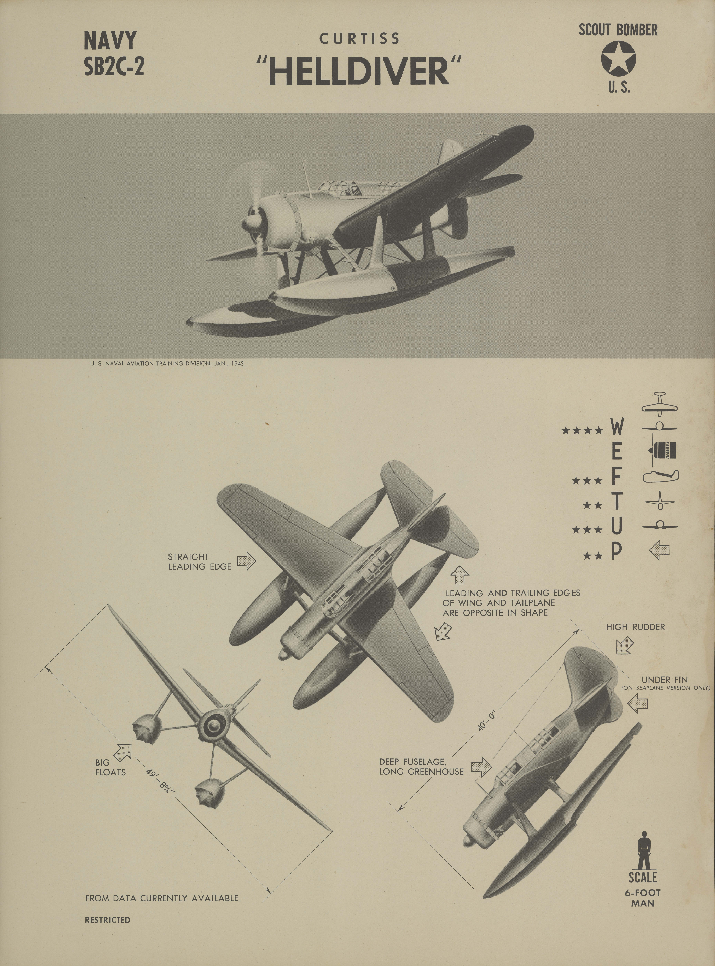 Sample page 1 from AirCorps Library document: SB2C-2 Helldiver Recognition Poster