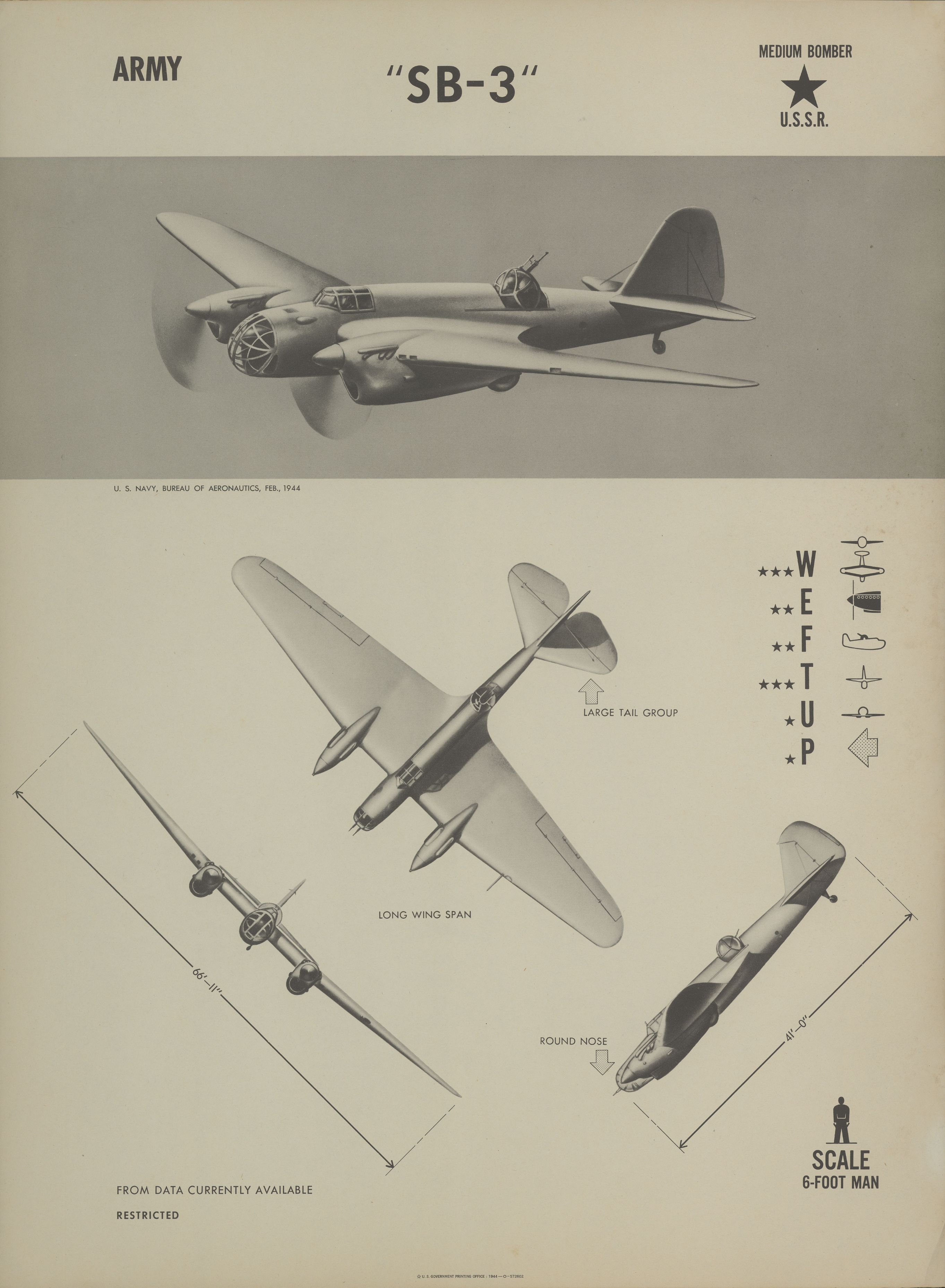 Sample page 1 from AirCorps Library document: SB-3 Recognition Poster