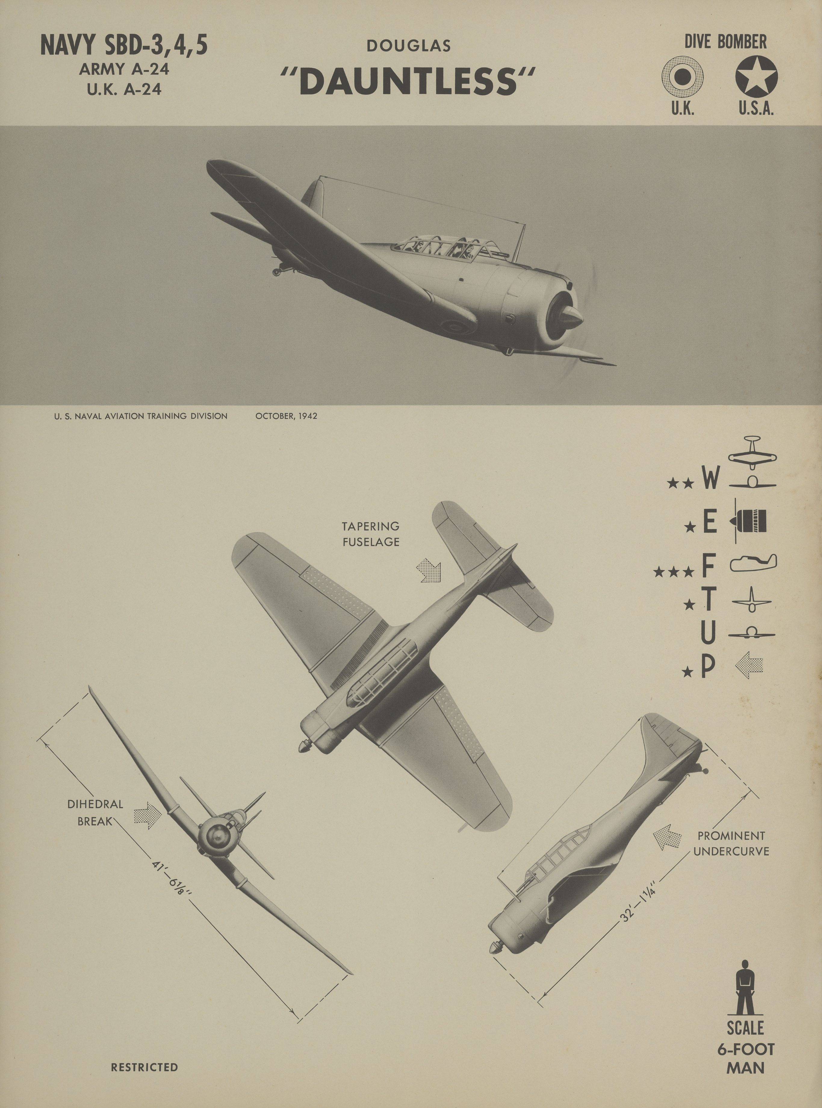 Sample page 1 from AirCorps Library document: A-24 Dauntless Recognition Poster