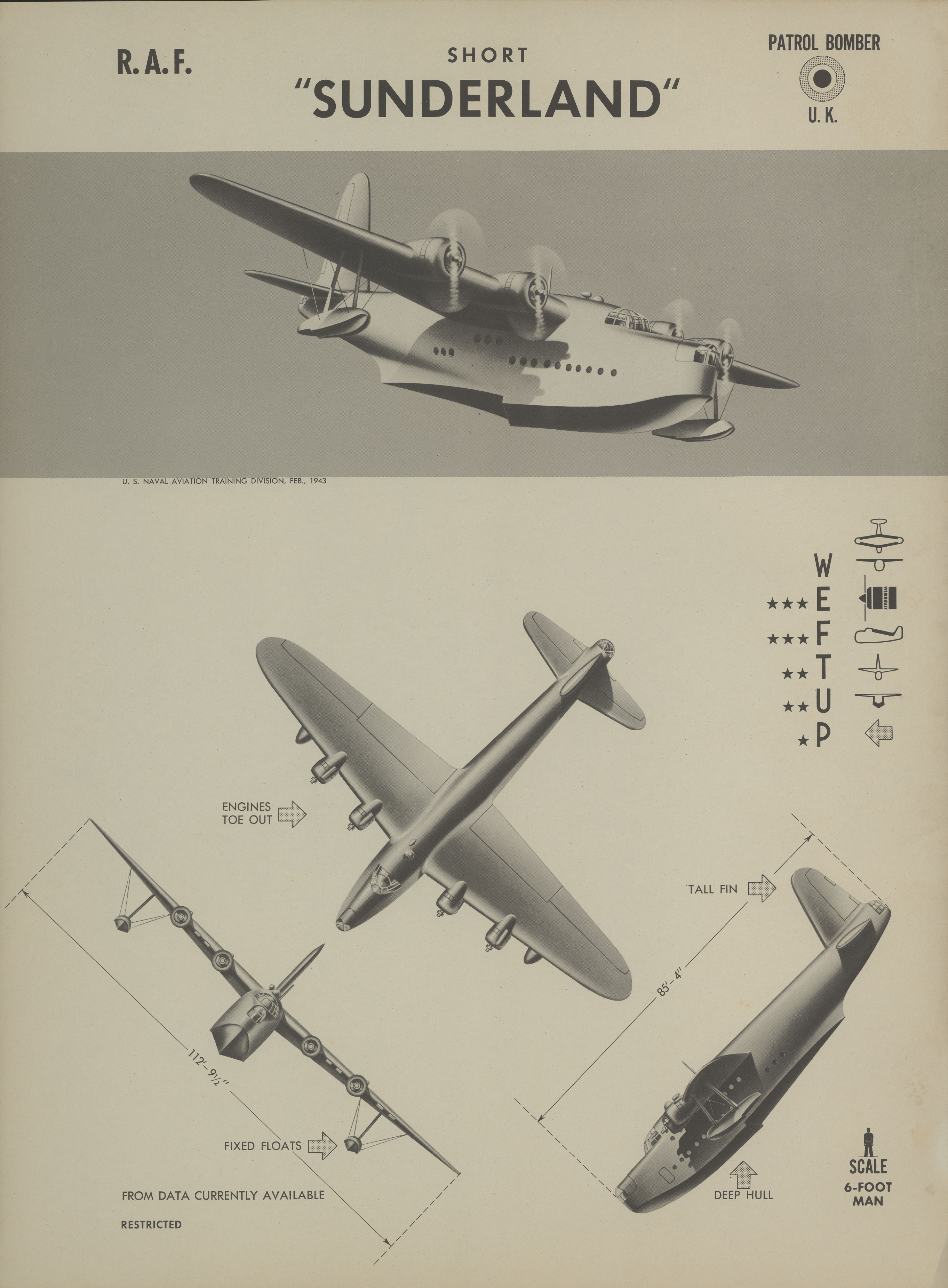 Sample page 1 from AirCorps Library document: Short Sunderland Recognition Poster