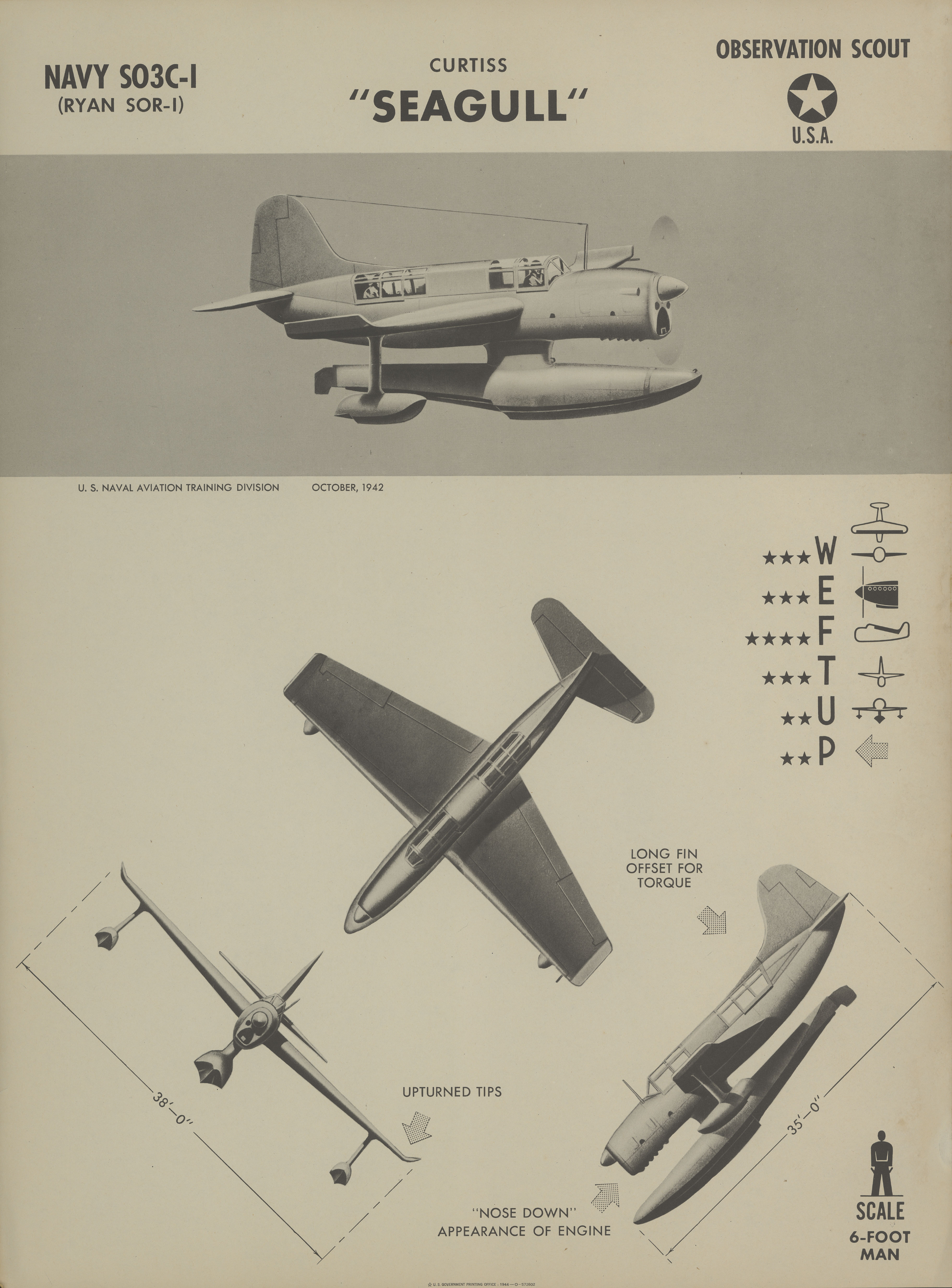 Sample page 1 from AirCorps Library document: SO3C-1 Seagull Recognition Poster