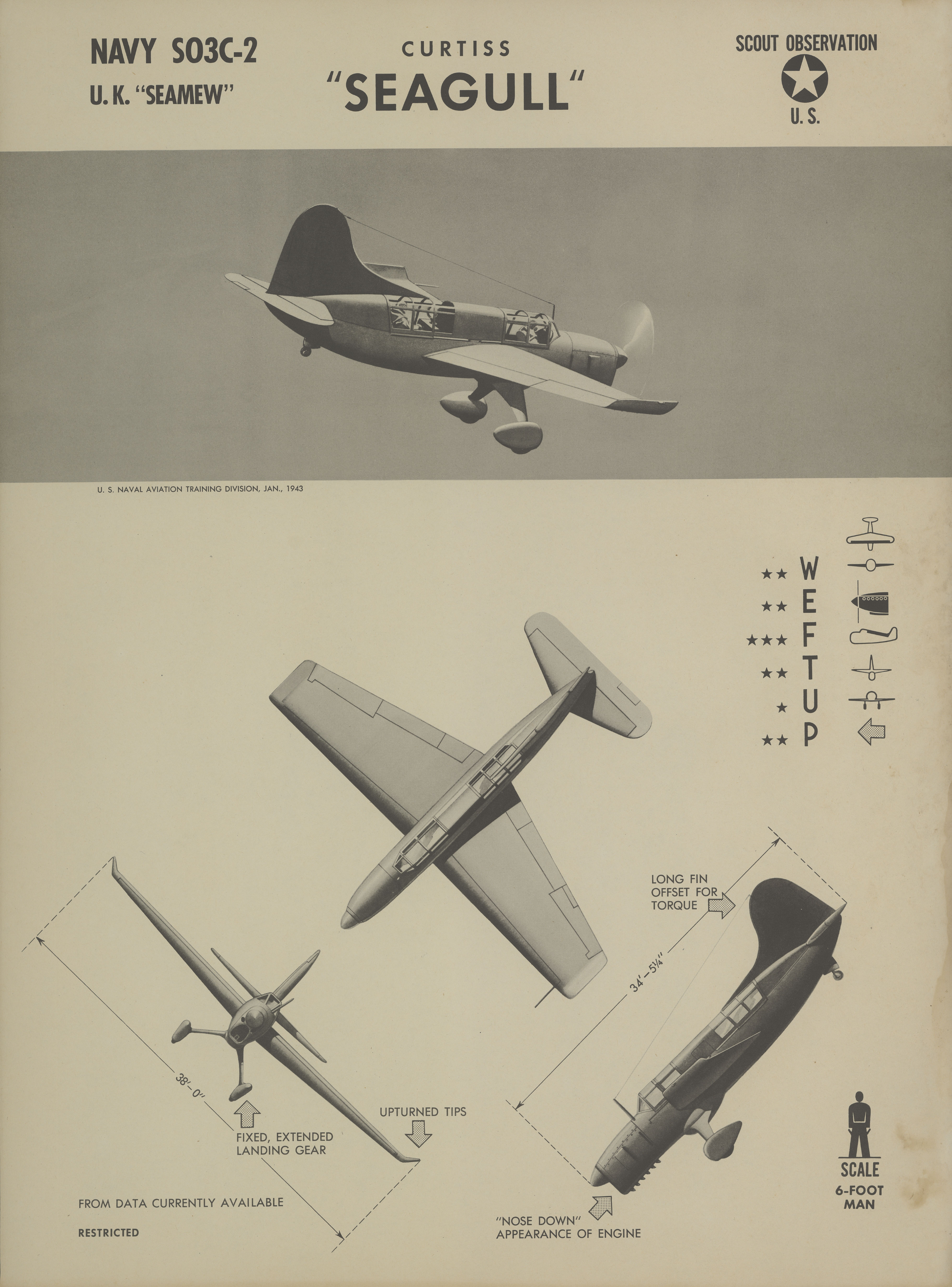 Sample page 1 from AirCorps Library document: SO3C-2 Seagull Recognition Poster
