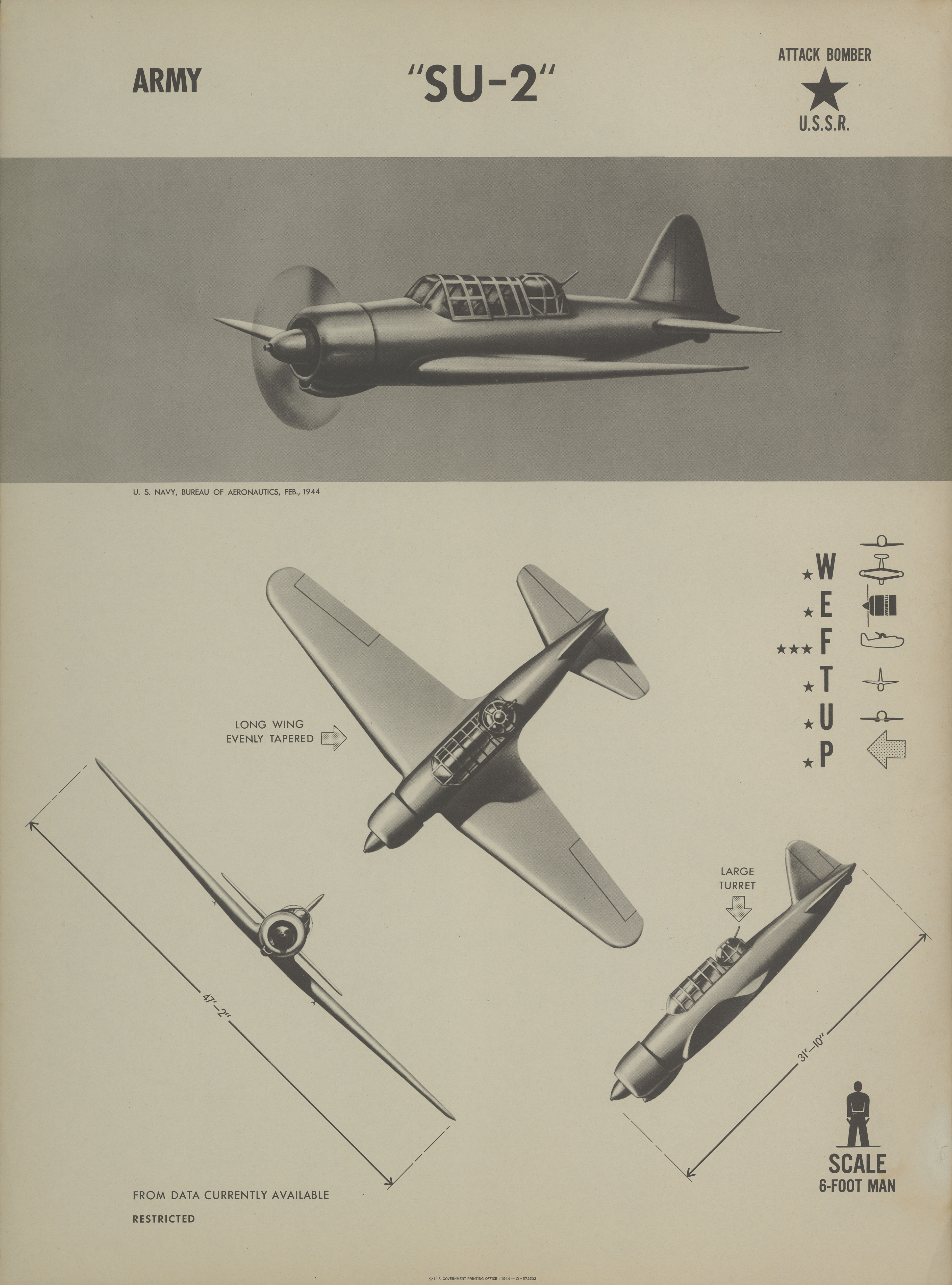 Sample page 1 from AirCorps Library document: SU-2 Recognition Poster