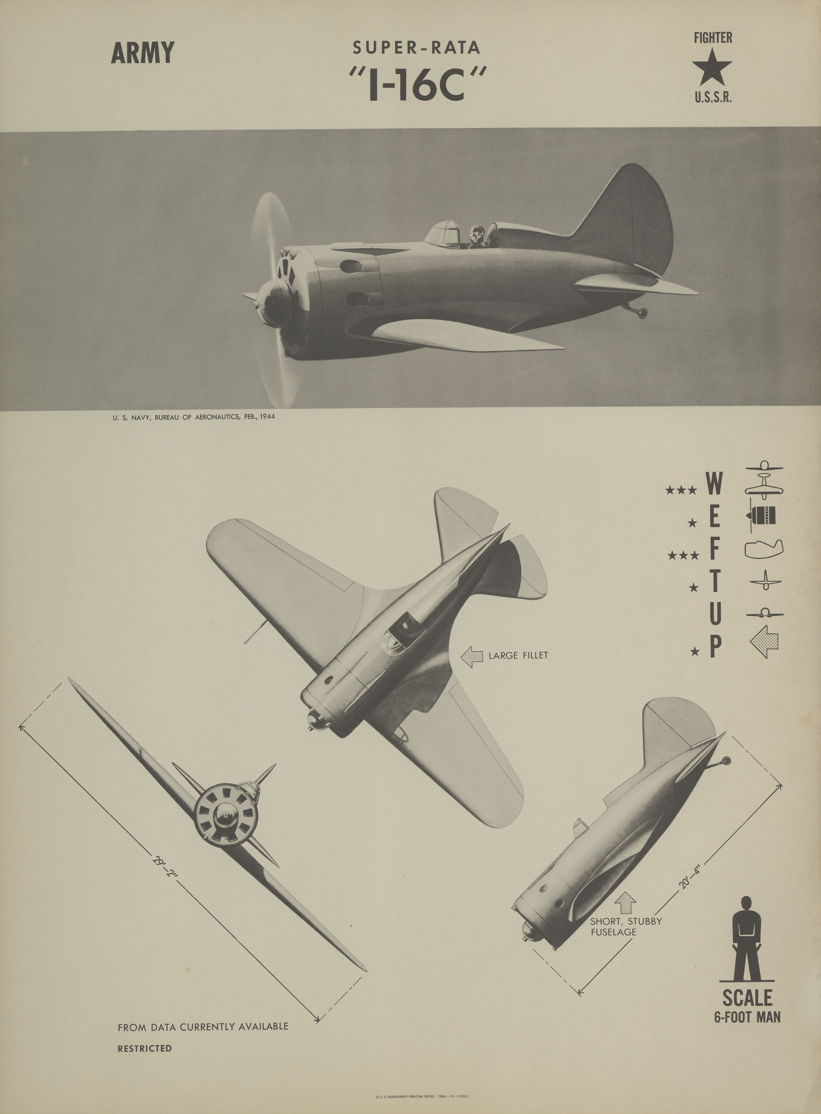 Sample page 1 from AirCorps Library document: Super-Rata I-16C Recognition Poster