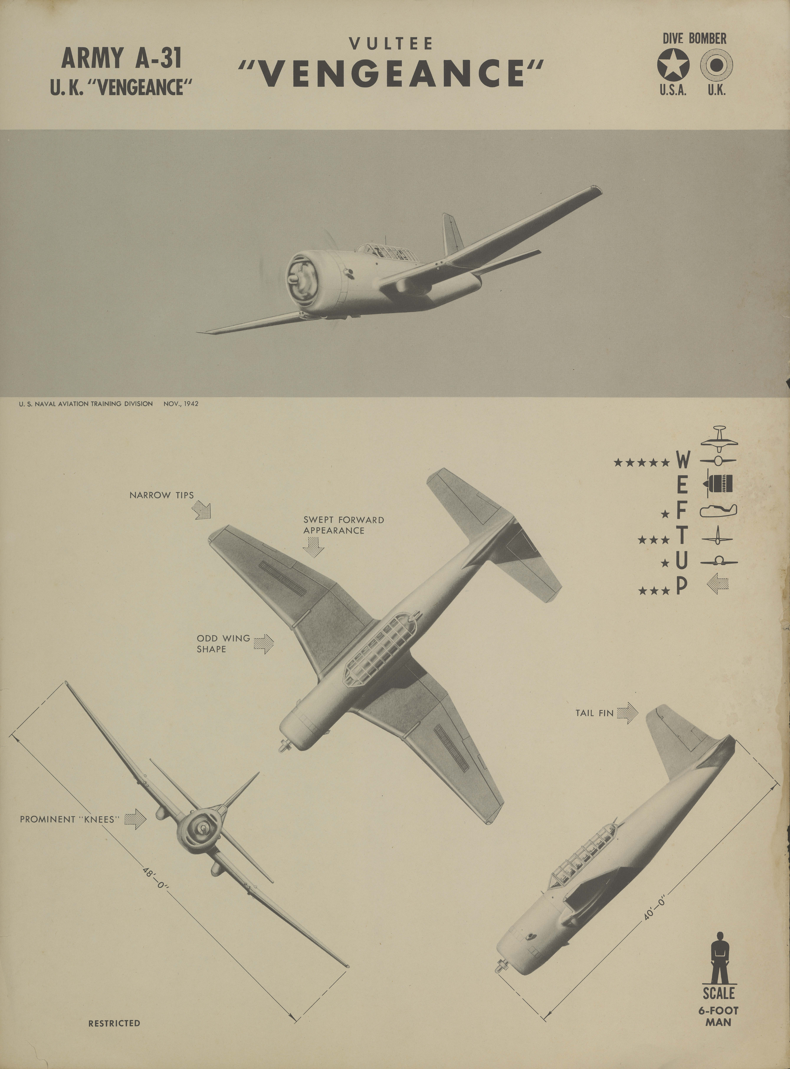Sample page 1 from AirCorps Library document: A-31 Vengeance Recognition Poster
