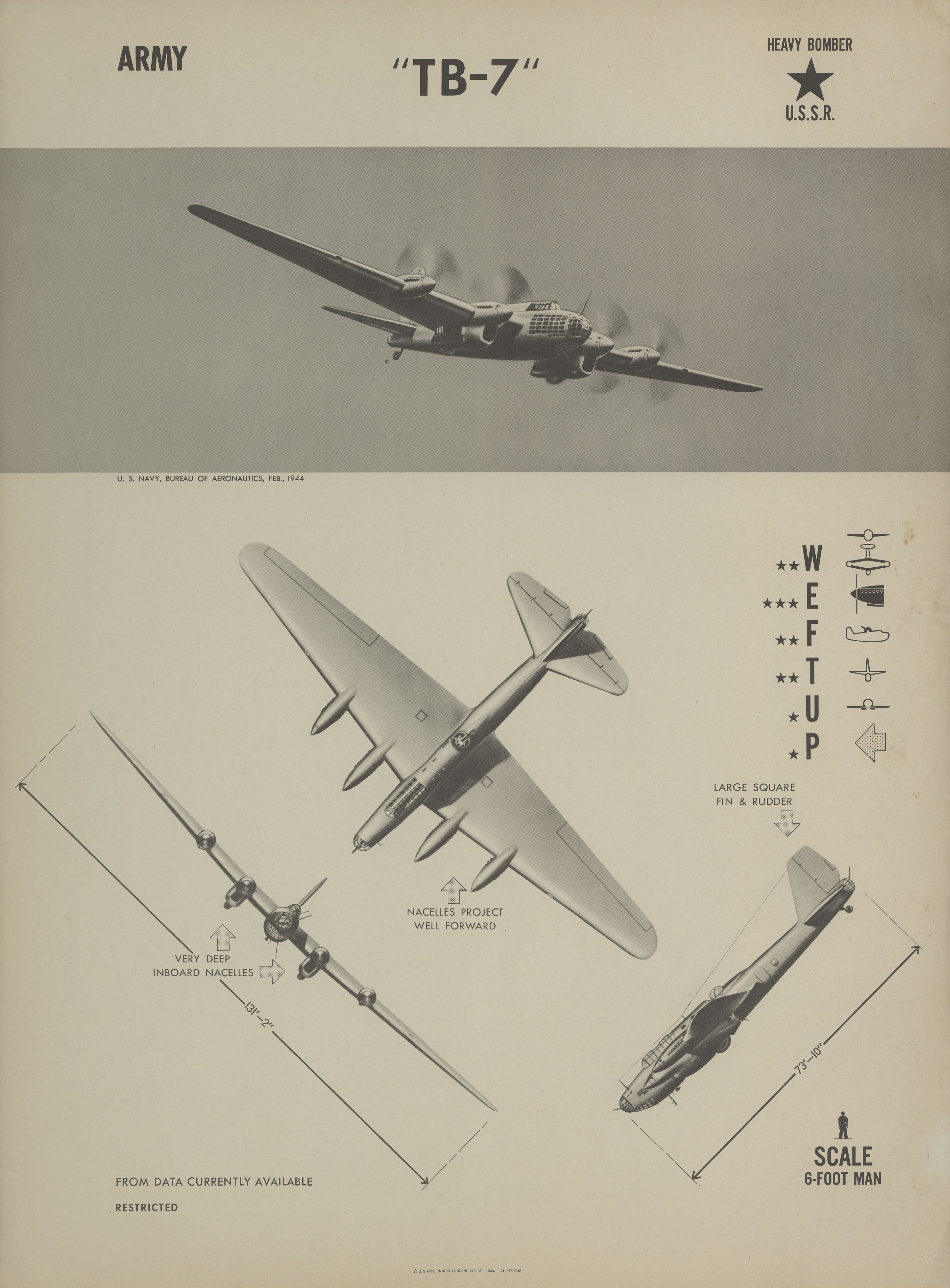 Sample page 1 from AirCorps Library document: TB-7 Recognition Poster