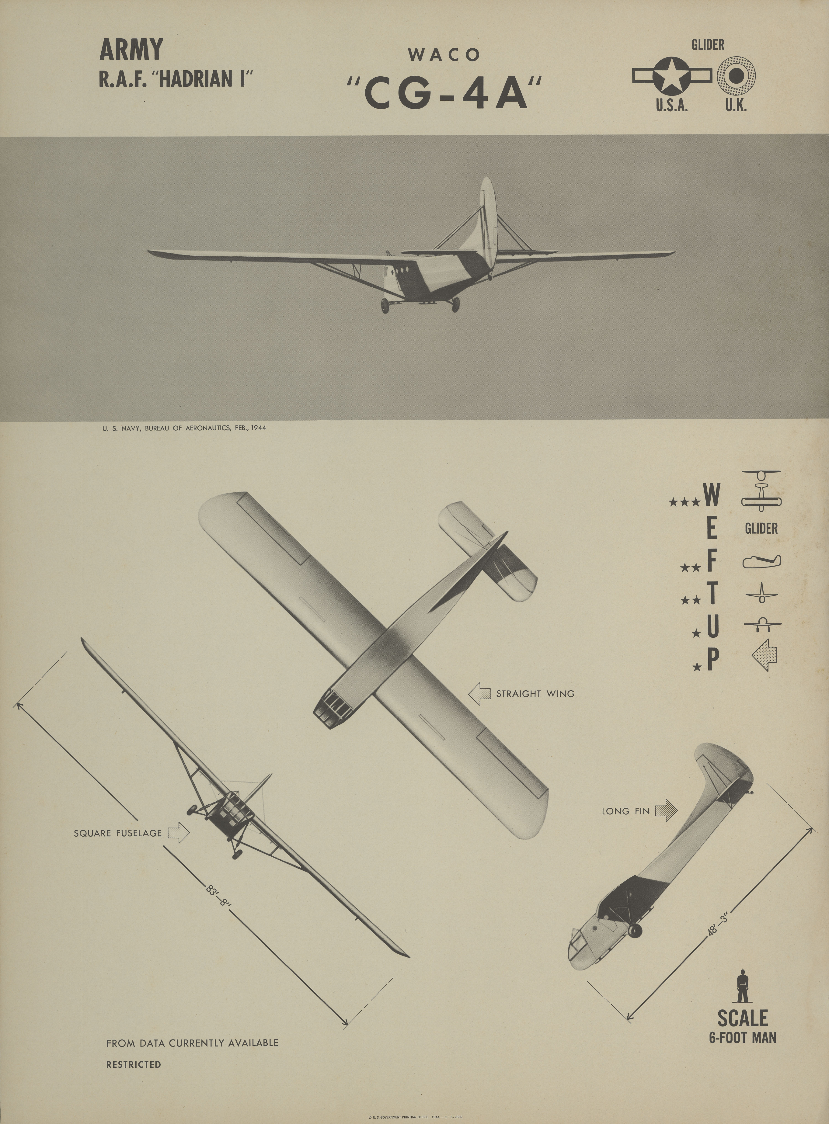 Sample page 1 from AirCorps Library document: Waco CG-4A Recognition Poster