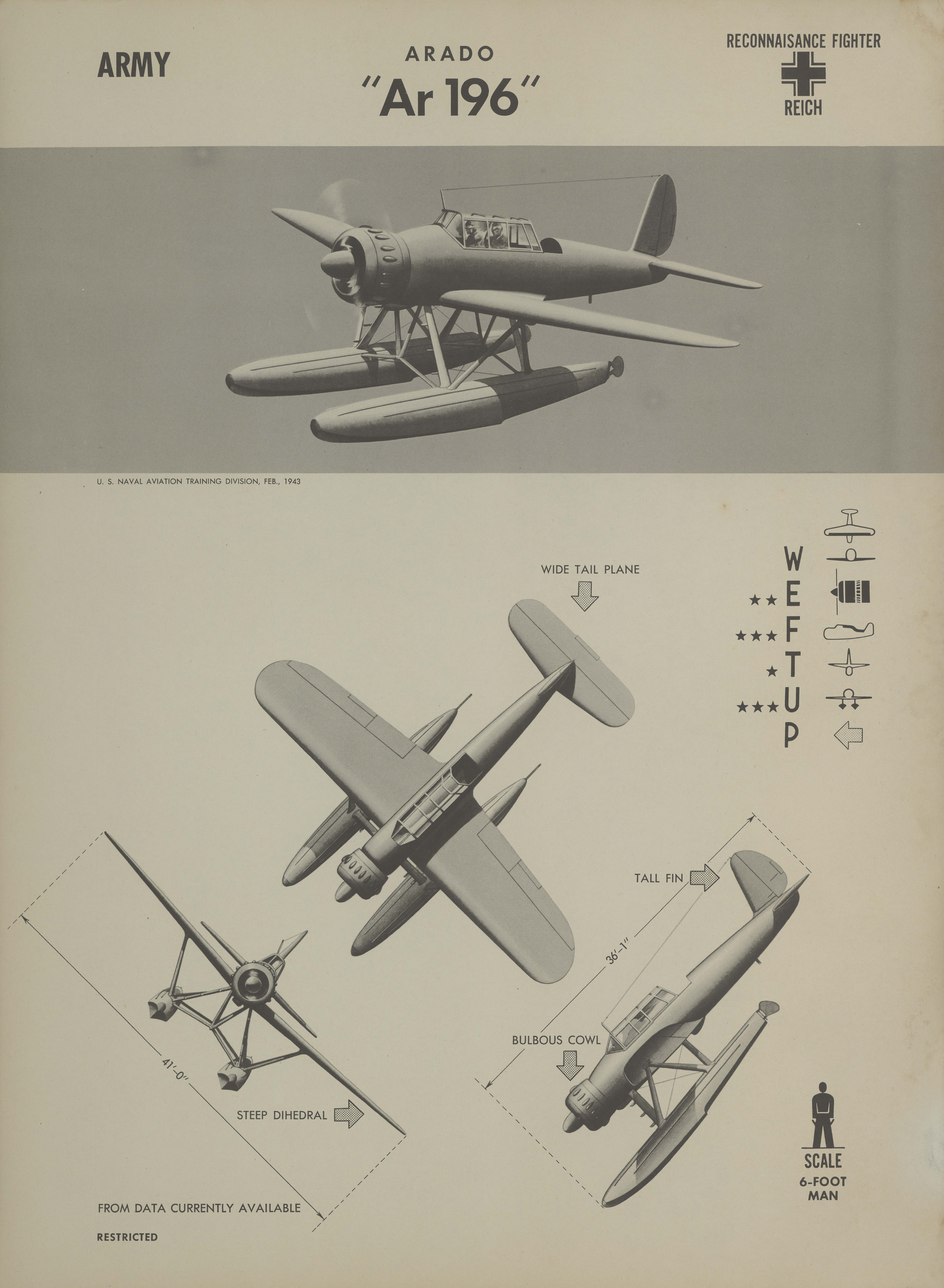 Sample page 1 from AirCorps Library document: Arado Ar196 Recognition Poster