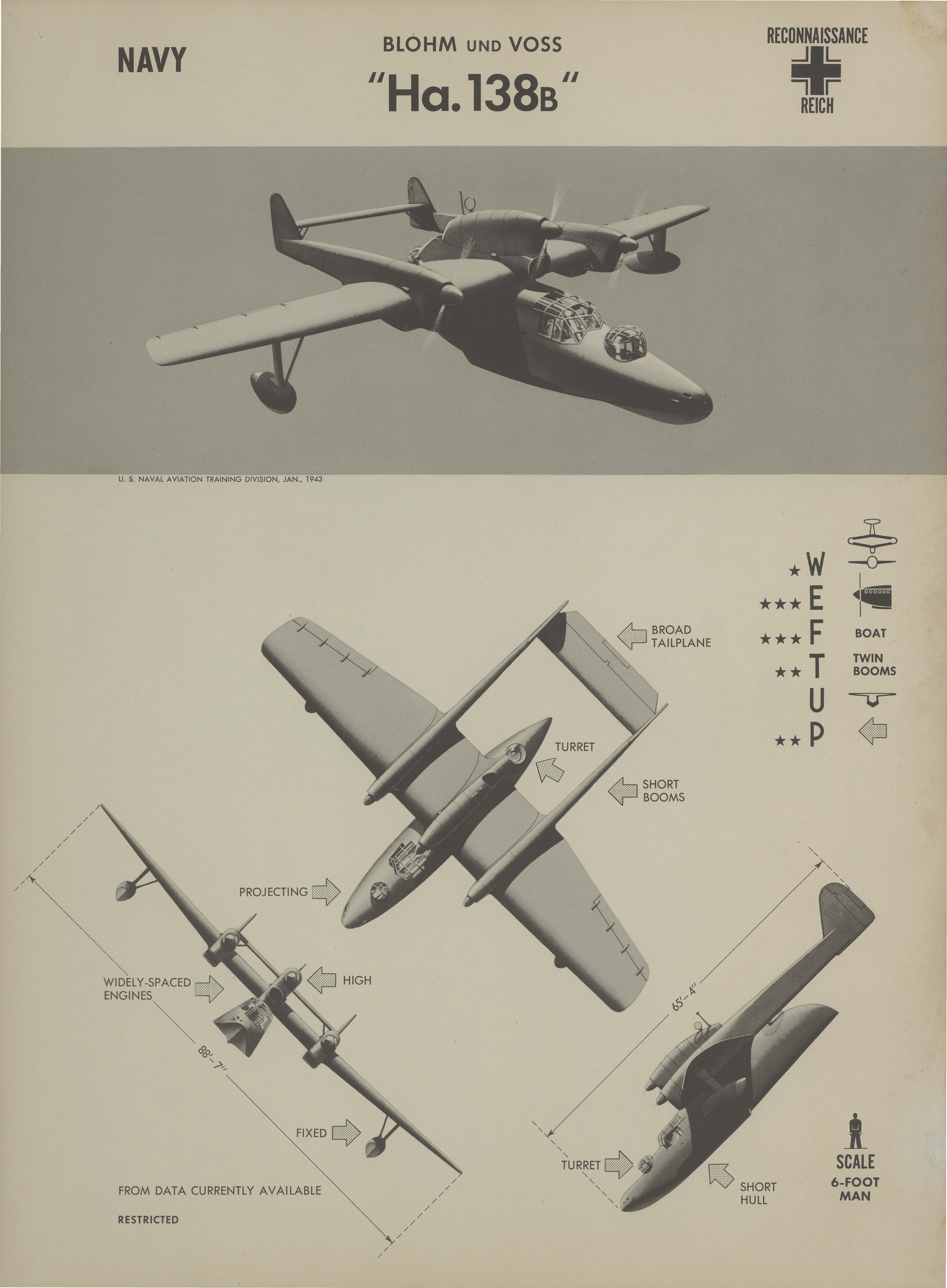 Sample page 1 from AirCorps Library document: Blohm Ha 138B Recognition Poster