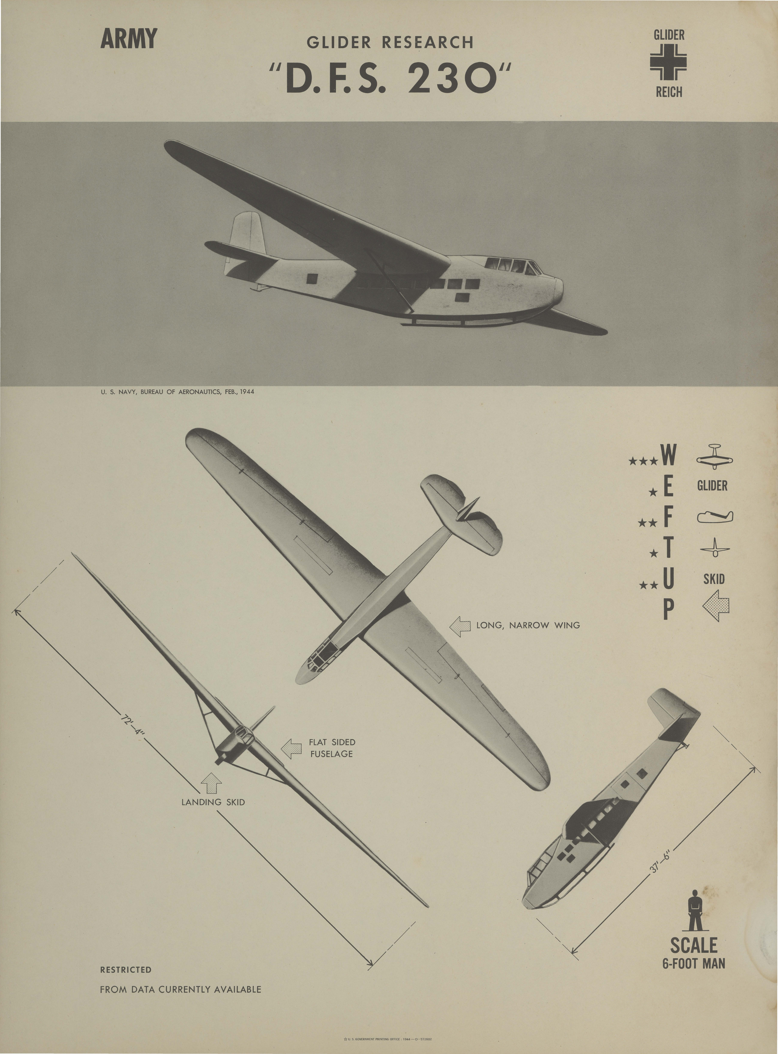 Sample page 1 from AirCorps Library document: Glider Research DFS 230 Recognition Poster