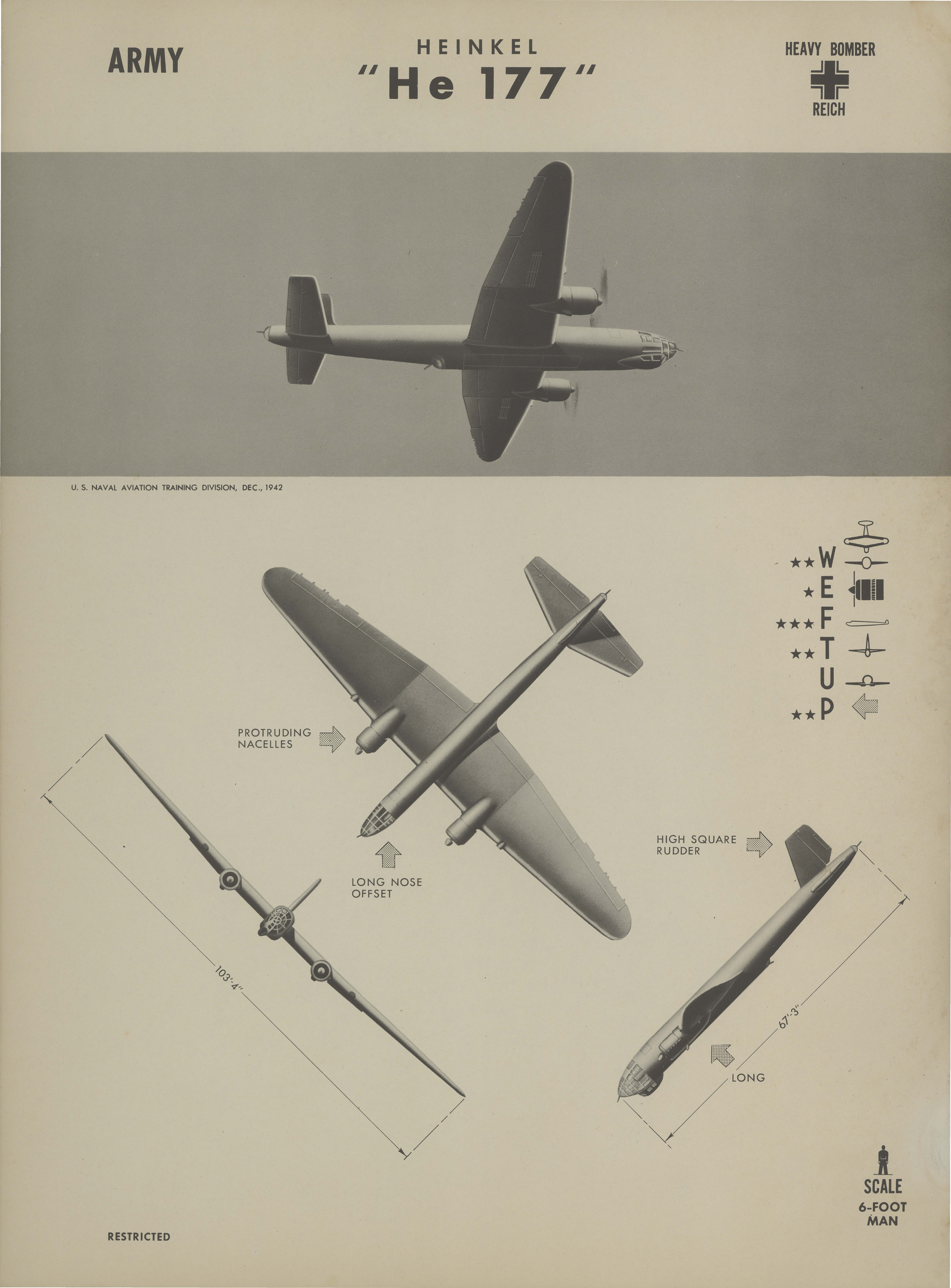 Sample page 1 from AirCorps Library document: Heinkel He 177 Recognition Poster