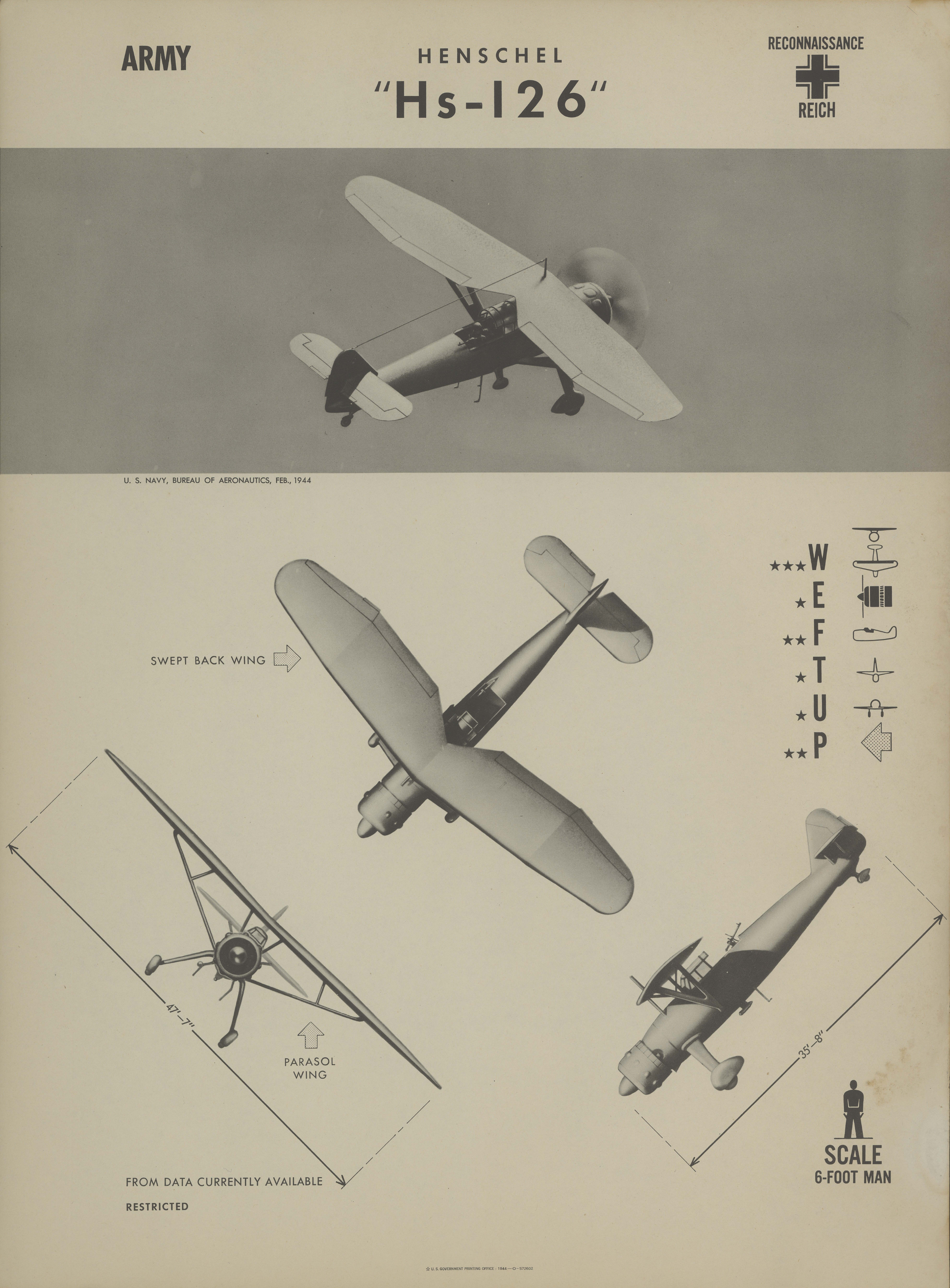 Sample page 1 from AirCorps Library document: Henschel Hs-126 Recognition Poster