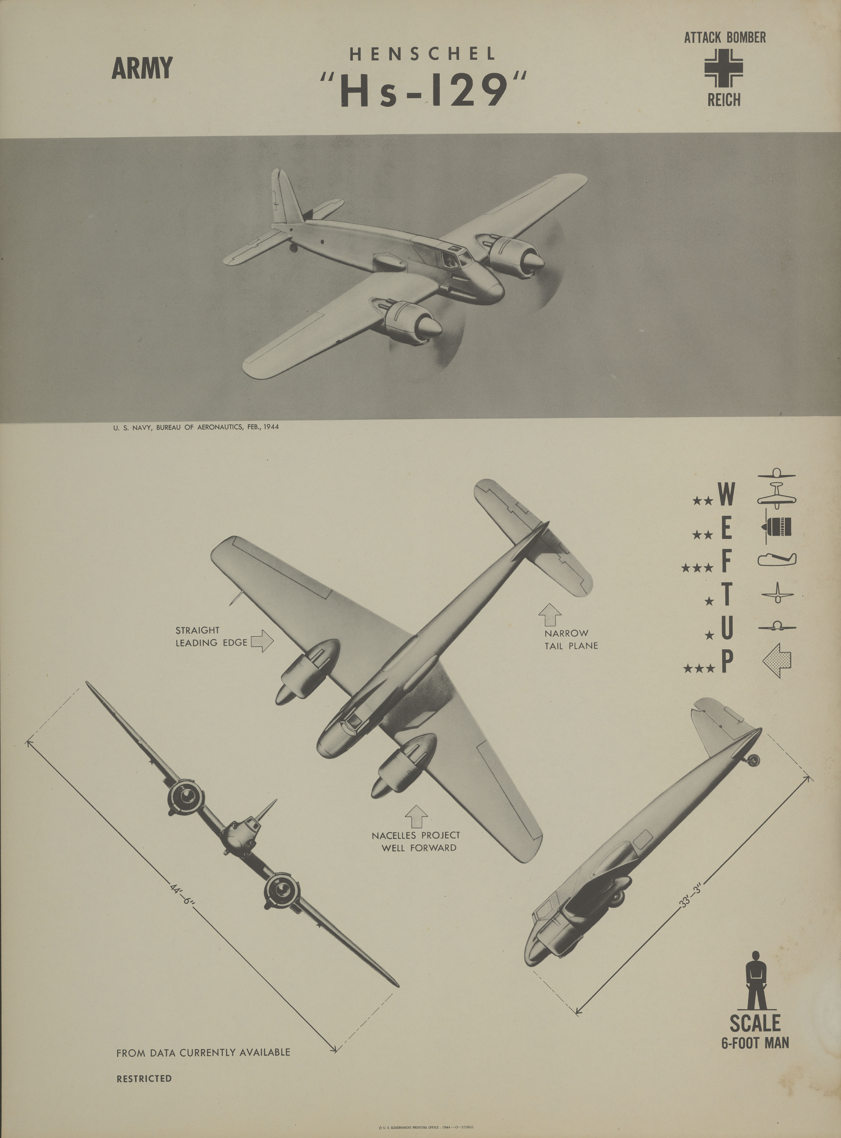 Sample page 1 from AirCorps Library document: Henschel Hs-129 Recognition Poster