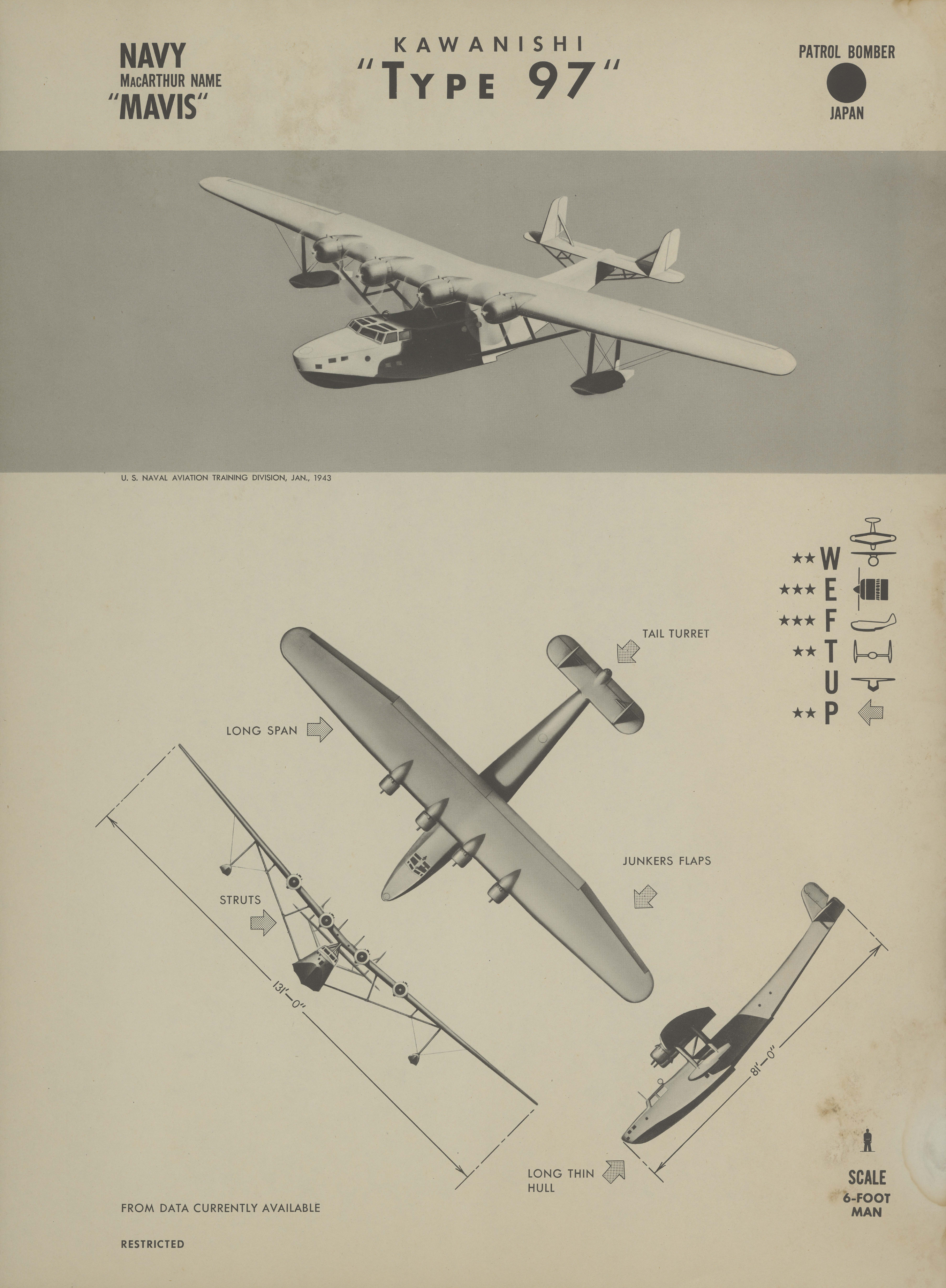 Sample page 1 from AirCorps Library document: Kawanishi Type 97 Mavis Recognition Poster