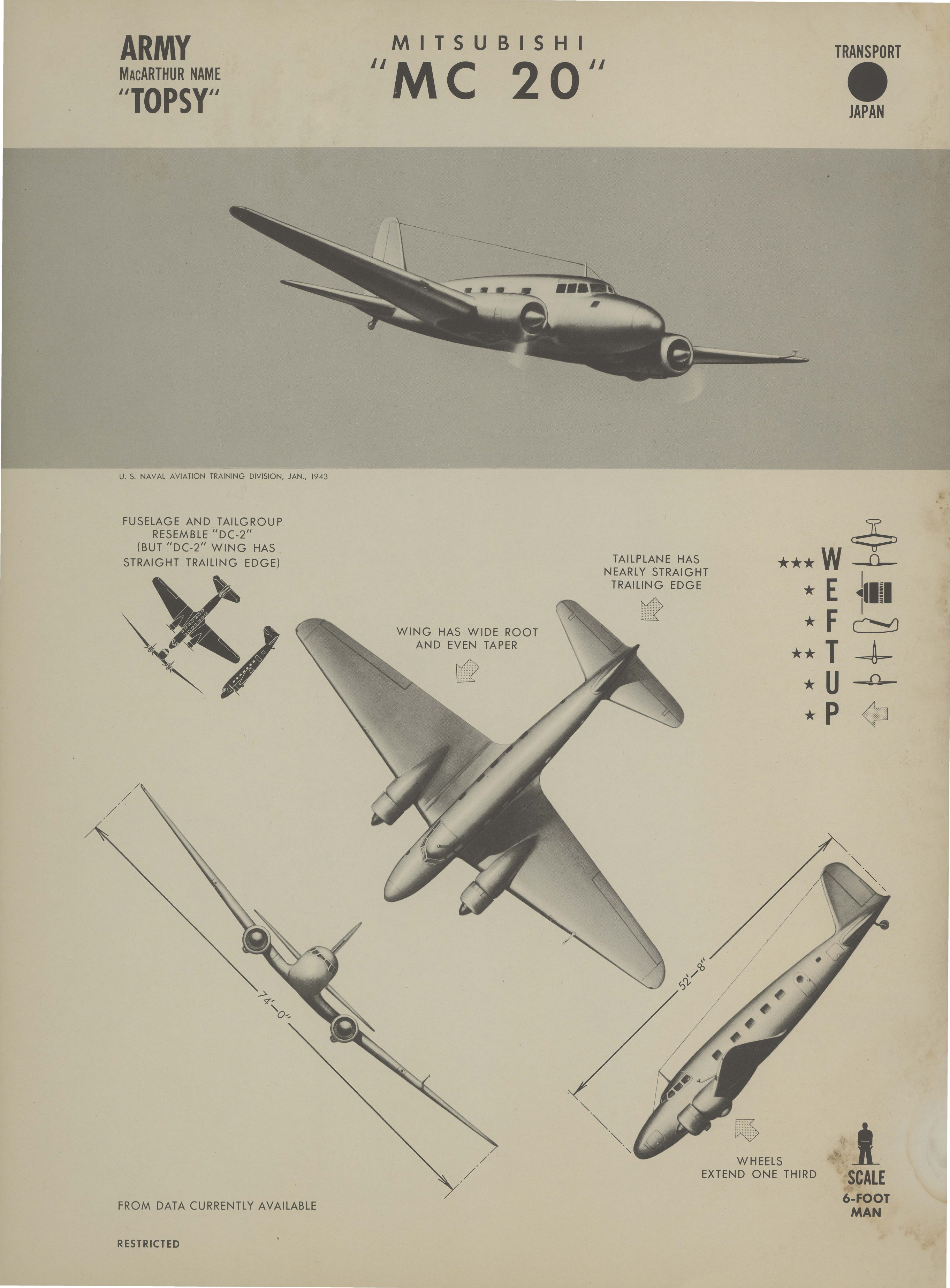 Sample page 1 from AirCorps Library document: Mitsubishi MC 20 Topsy Recognition Poster