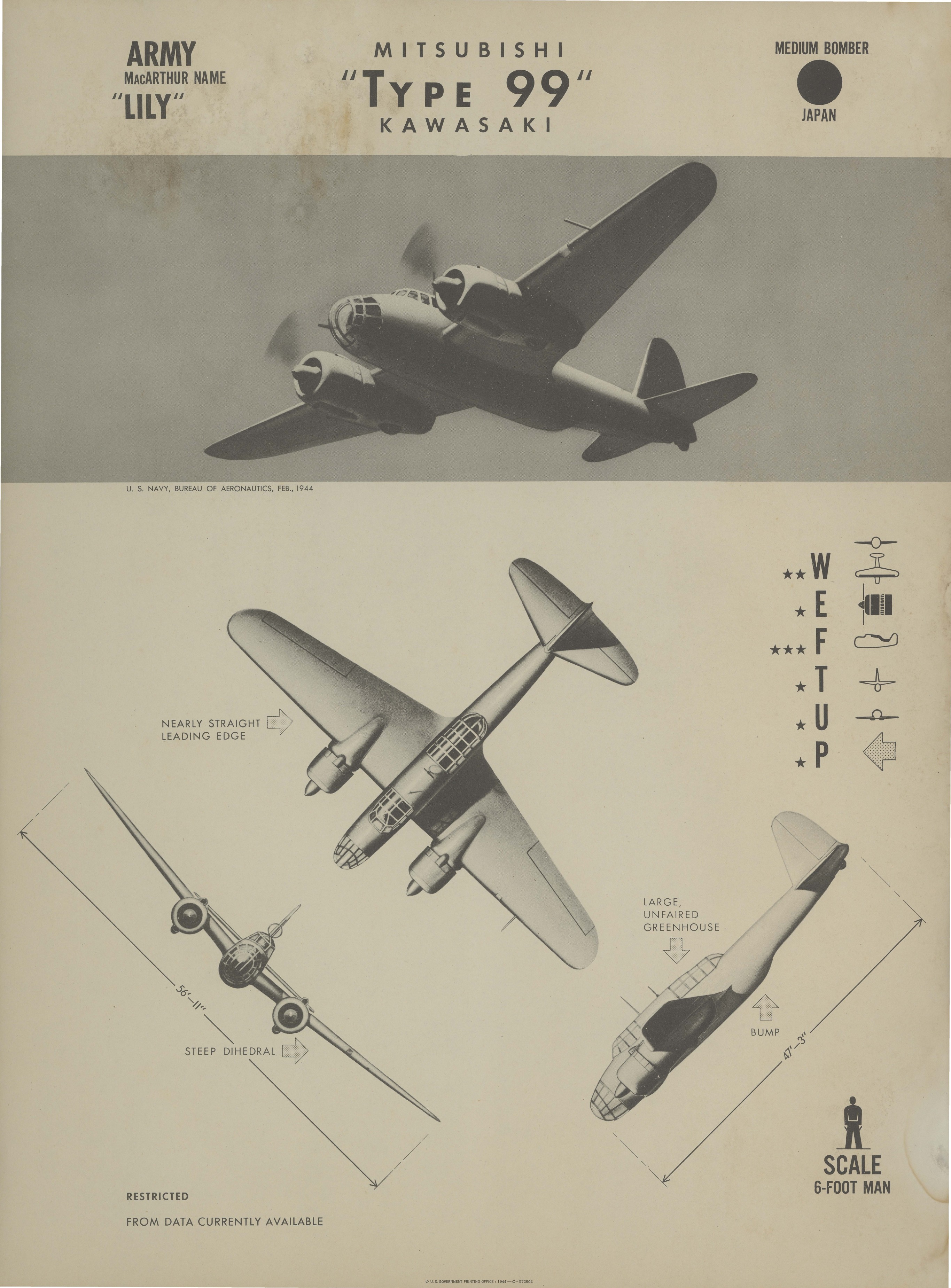 Sample page 1 from AirCorps Library document: Mitsubishi Type 99 Kawasaki Recognition Poster