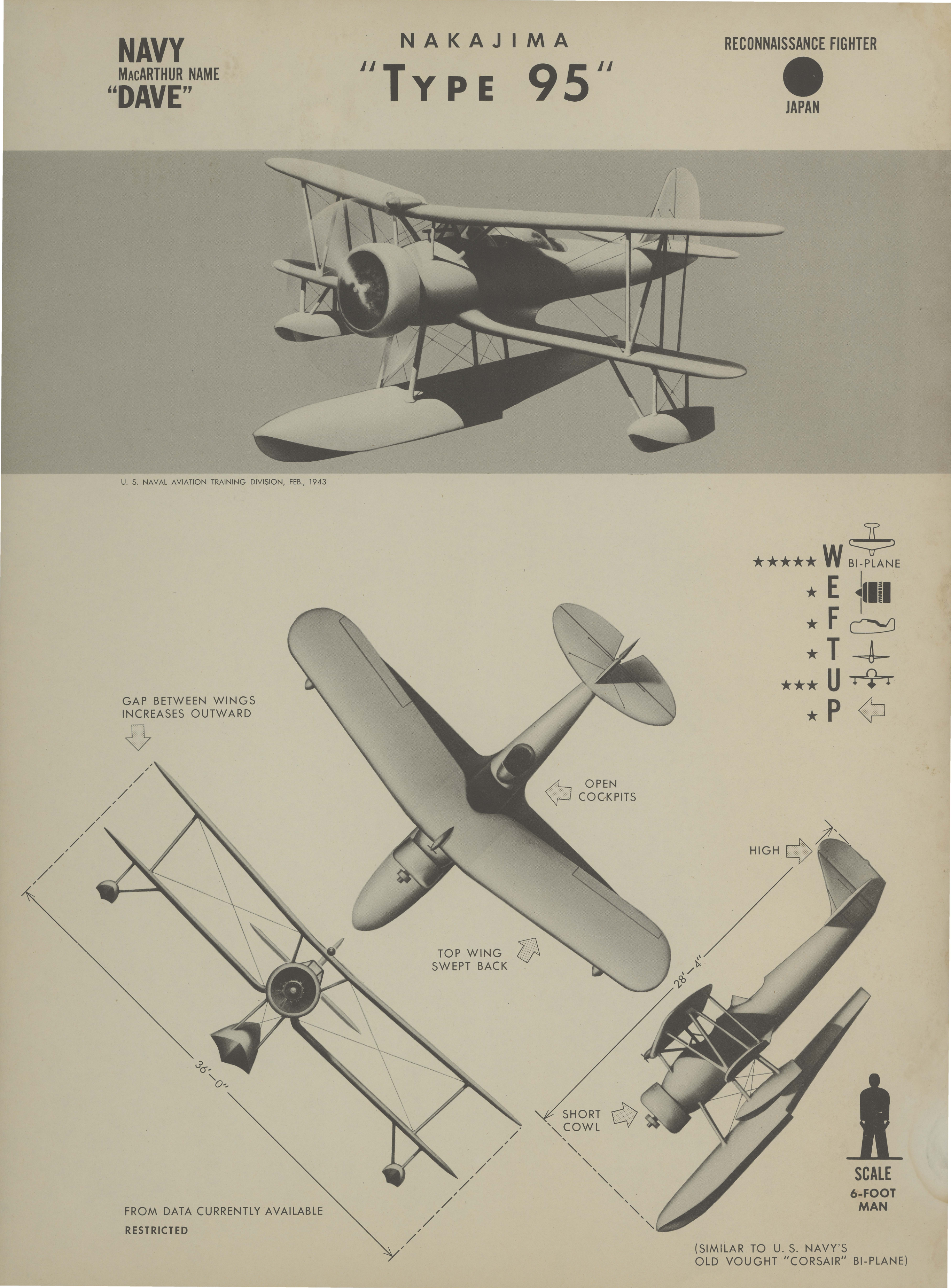 Sample page 1 from AirCorps Library document: Nakajima Type 95 Dave Recognition Poster