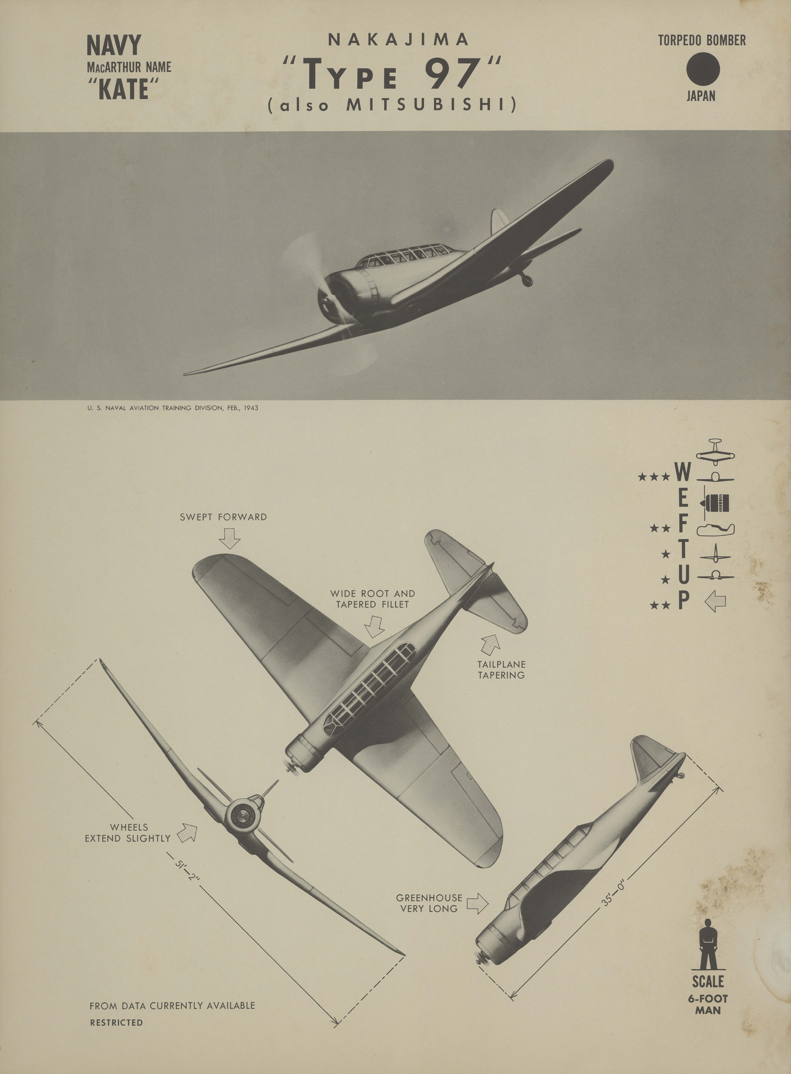 Sample page 1 from AirCorps Library document: Nakajima (also Mitsubishi) Type 97 Kate Recognition Poster