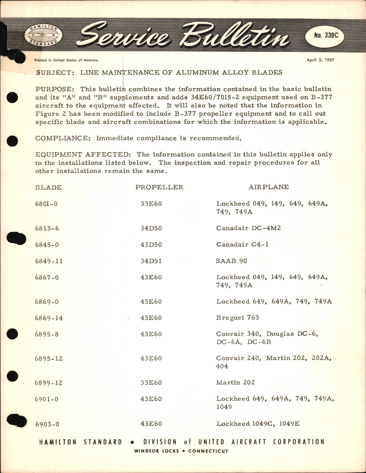 Sample page 1 from AirCorps Library document: Line Maintenance of Aluminum Alloy Blades