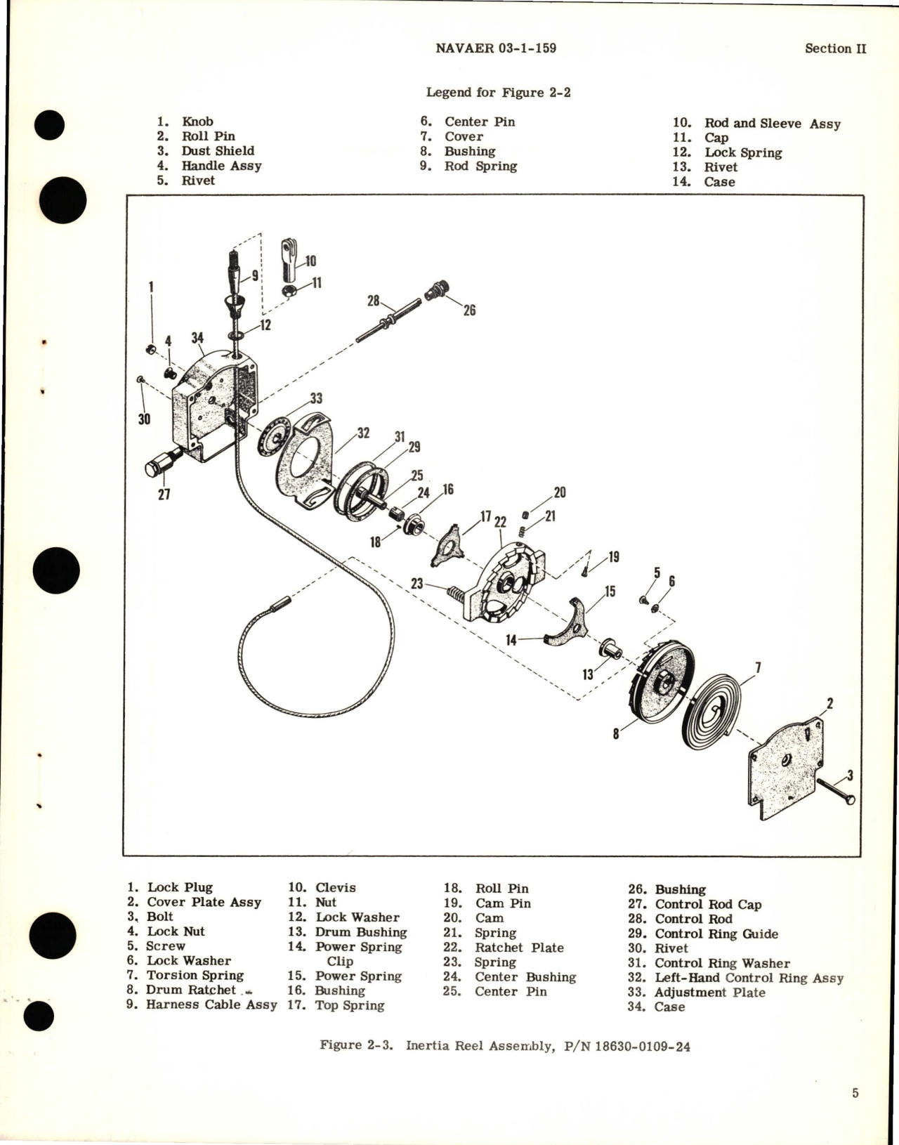 Sample page 7 from AirCorps Library document: Overhaul Instructions for Uni-Directional Inertia Reel Assembly - Model 11