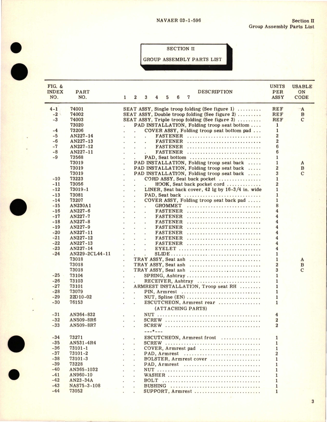 Sample page 7 from AirCorps Library document: Illustrated Parts Breakdown for Single, Double, and Triple Folding Troop Seat Assemblies - Parts 74001, 74002, and 74003