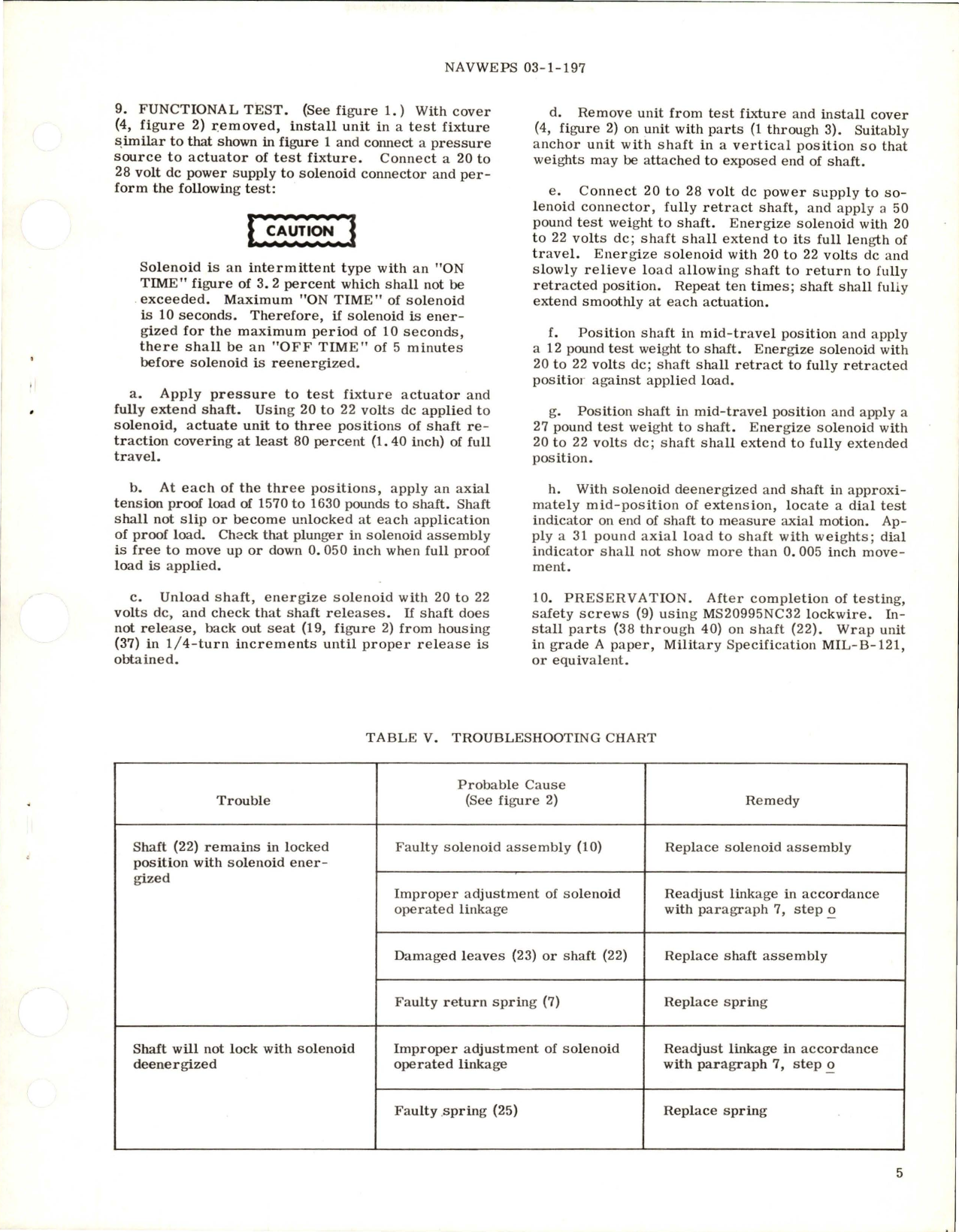 Sample page 5 from AirCorps Library document: Overhaul Instructions with Parts Breakdown for Pedal Adjustment Mechanism - Part 1501104-3