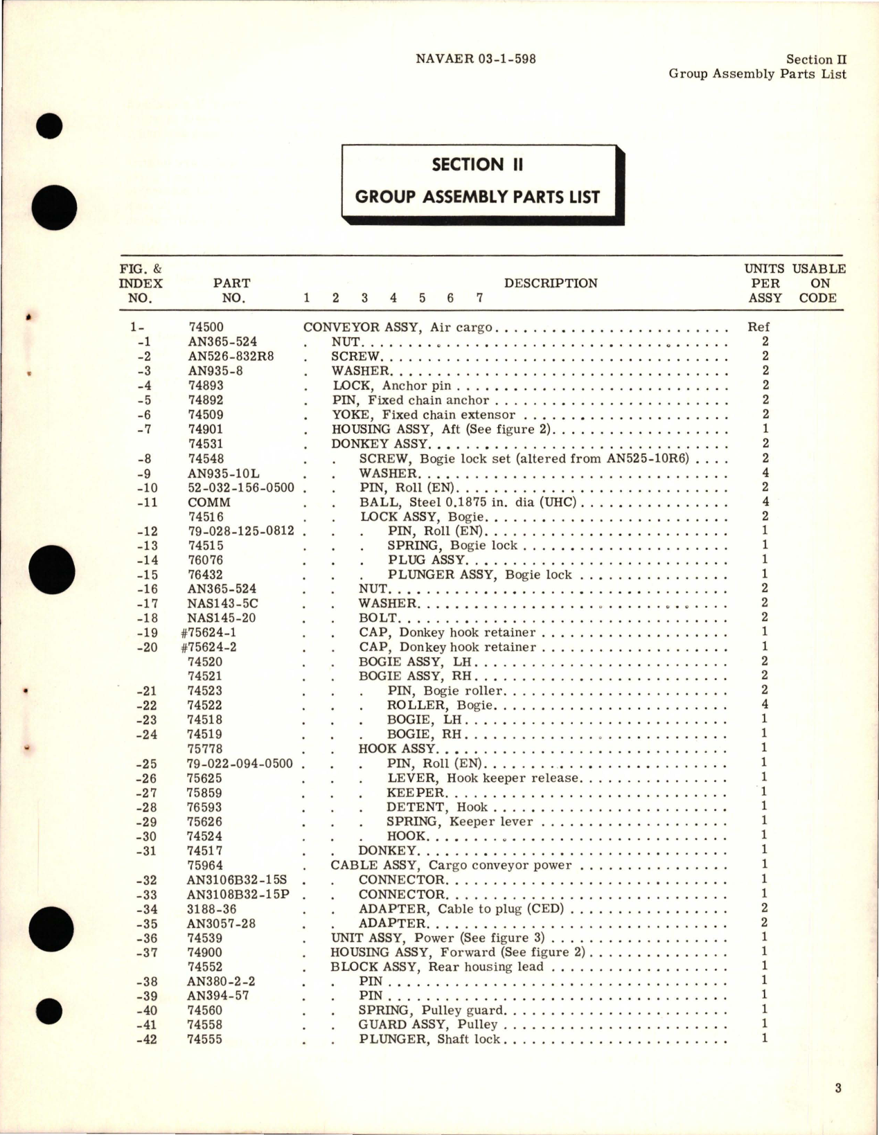 Sample page 5 from AirCorps Library document: Illustrated Parts Breakdown for Air Cargo Conveyor - Part 74500