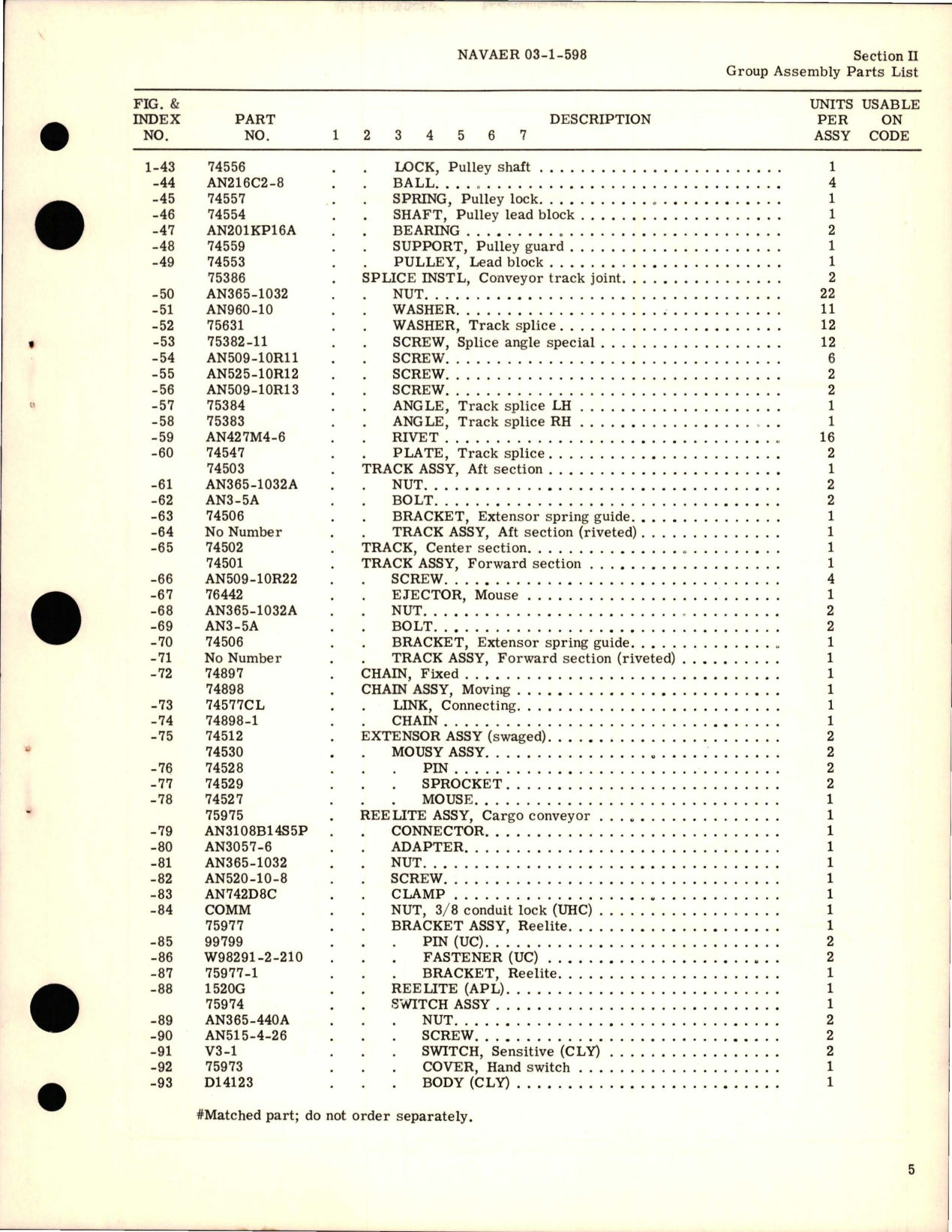 Sample page 7 from AirCorps Library document: Illustrated Parts Breakdown for Air Cargo Conveyor - Part 74500