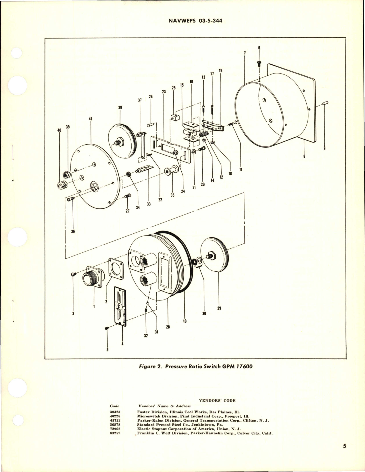 Sample page 5 from AirCorps Library document: Overhaul Instructions with Parts Breakdown for Pressure Ratio Switch - GPM 17600 