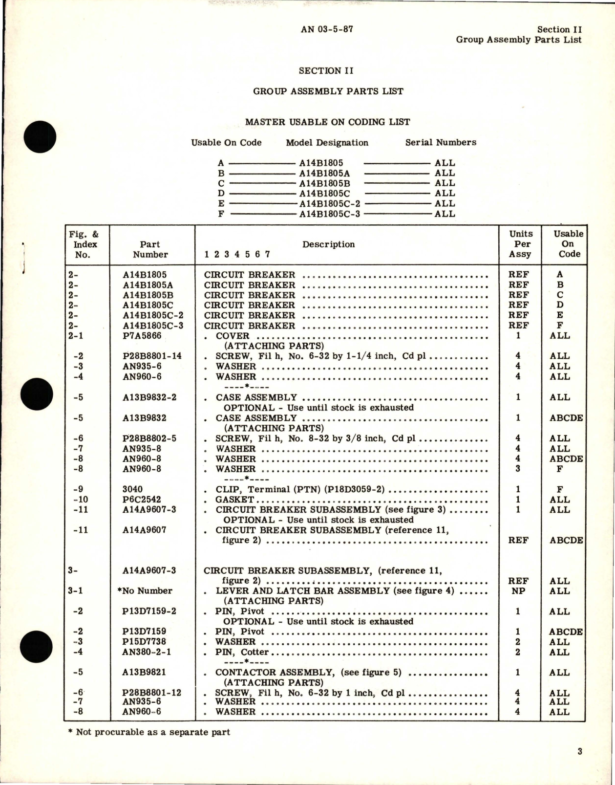 Sample page 5 from AirCorps Library document: Illustrated Parts Breakdown for Circuit Breaker  - Parts A14B1805, A14B1805A, A14B1805B, A14B1805C, A14B1805C-2, and A14B1805C-3