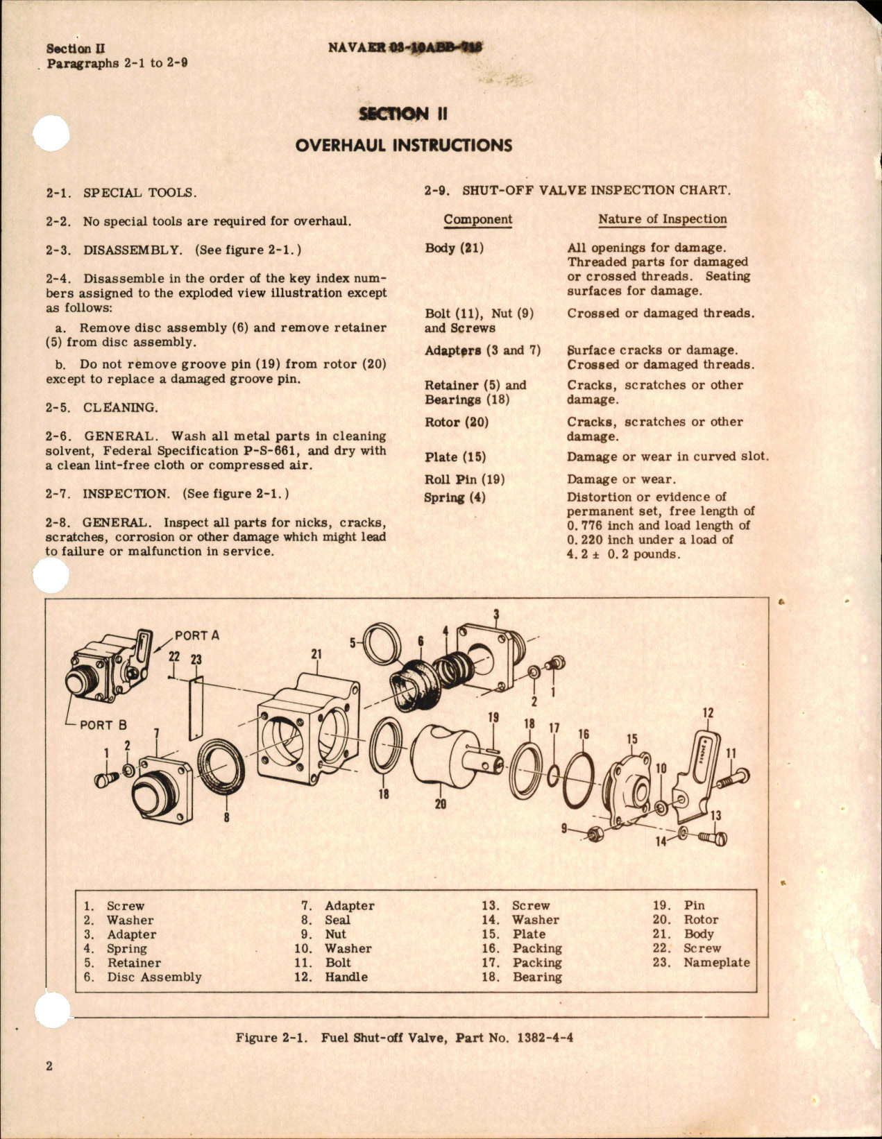 Sample page 5 from AirCorps Library document: Overhaul Instructions for Fuel Shut-Off Valve 