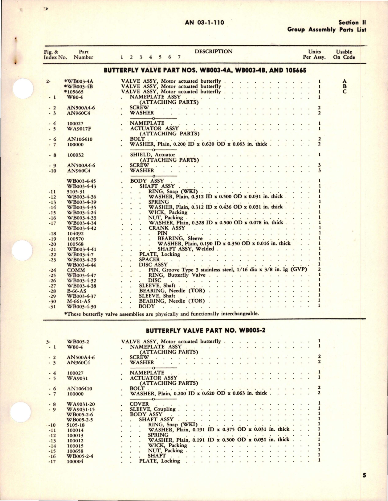 Sample page 9 from AirCorps Library document: Illustrated Parts Breakdown for Butterfly Valves 