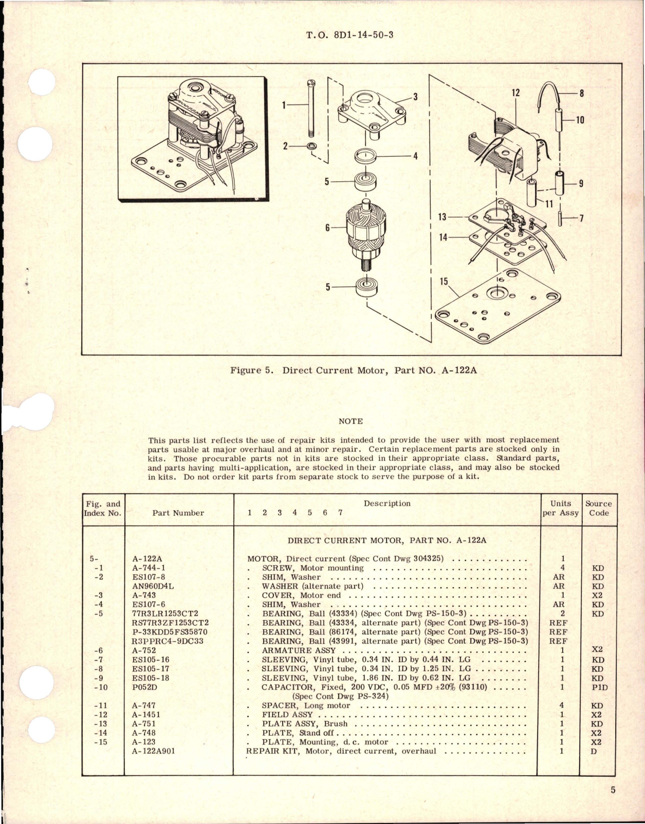 Sample page 5 from AirCorps Library document: Overhaul with Parts Breakdown for Direct Current Motor - Part A-122A