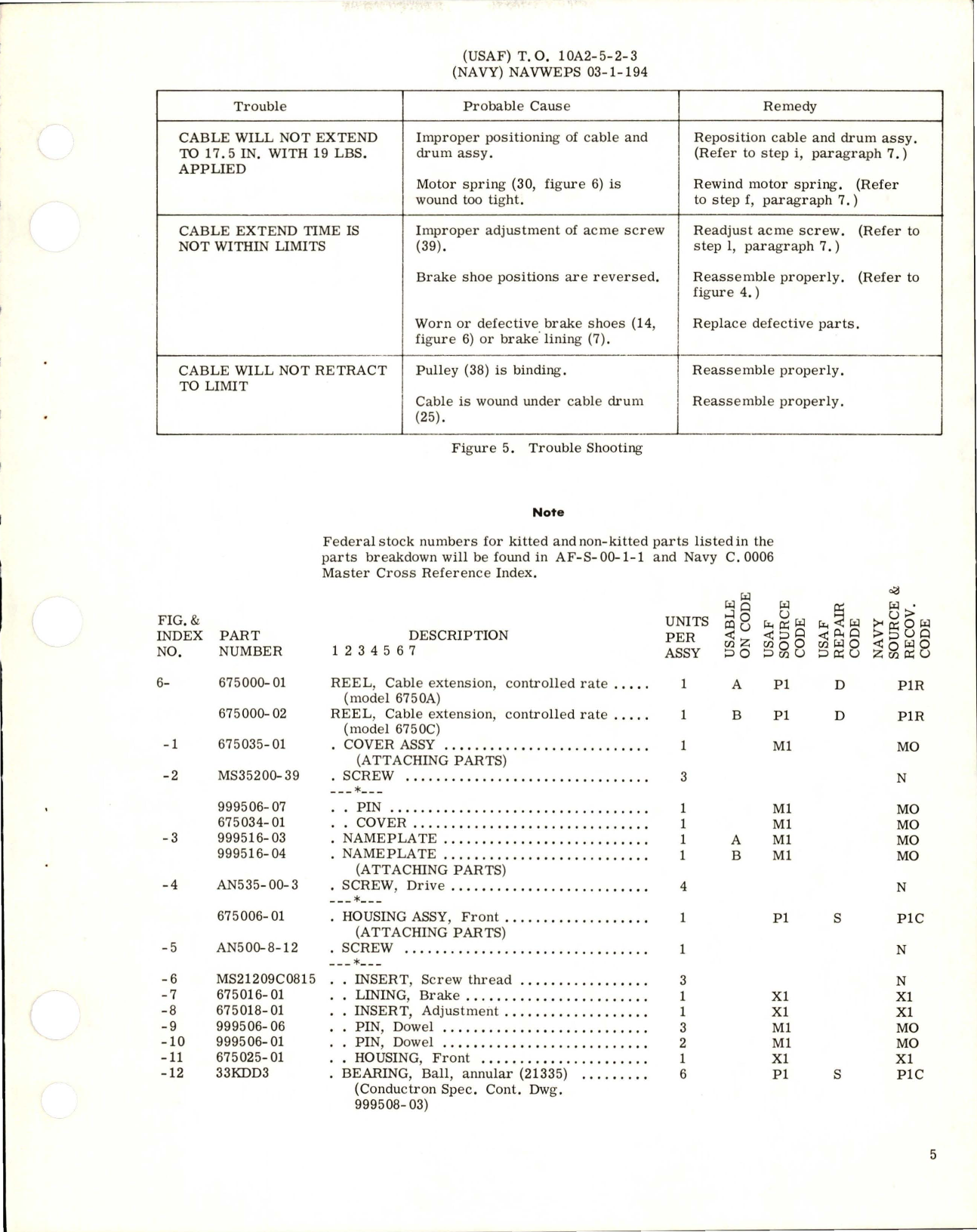Sample page 5 from AirCorps Library document: Overhaul Instructions with Parts Breakdown for Controlled Rate Cable Extension Reel - Model 6750A and 6750C