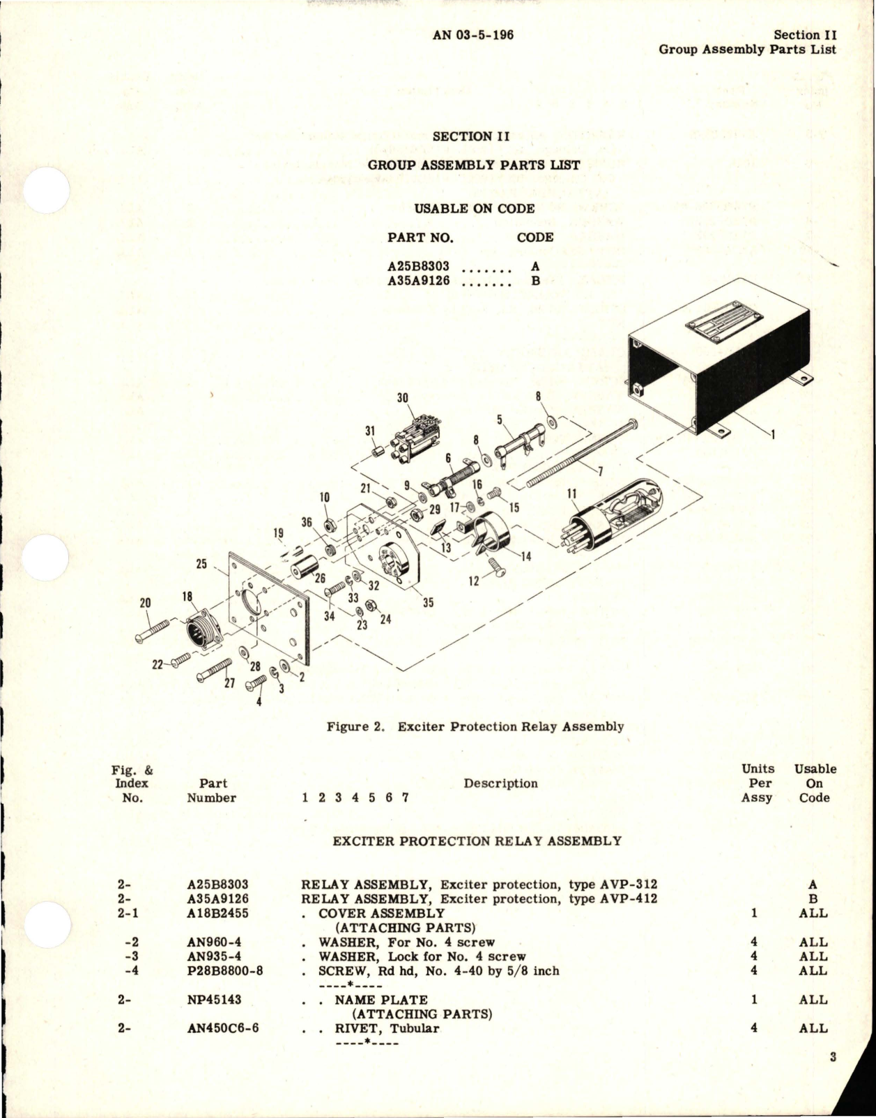 Sample page 5 from AirCorps Library document: Illustrated Parts Breakdown for Exciter Protection Relays - Models A25B8303 (USAF Type A-1) and A35A9126