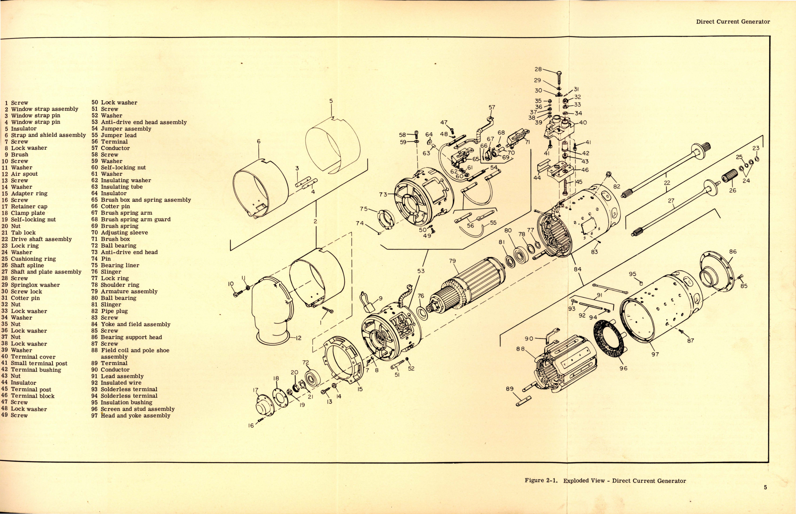 Sample page 9 from AirCorps Library document: Overhaul Instructions for Direct Current Generators