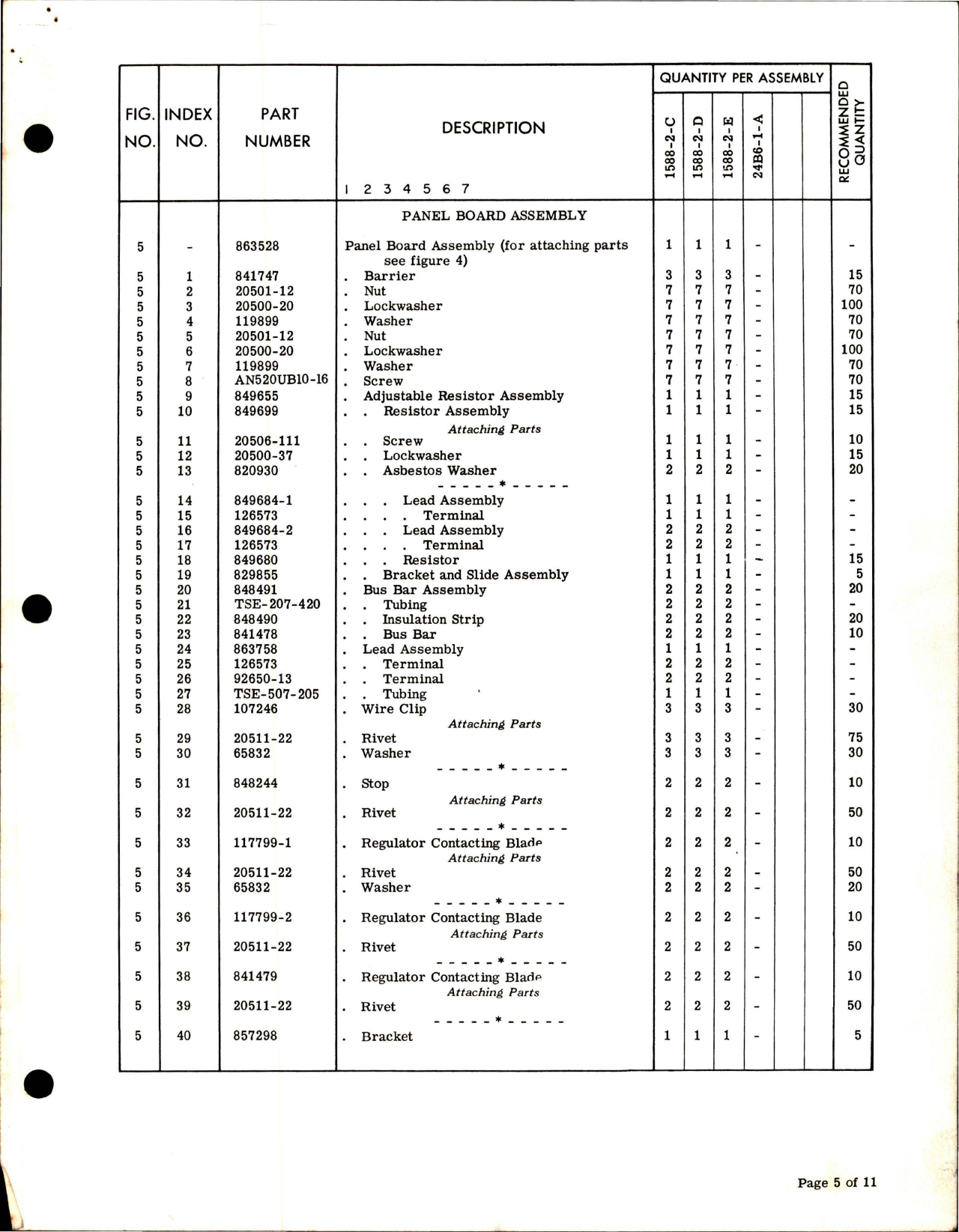 Sample page 5 from AirCorps Library document: Service Parts List for Carbon Pile Voltage Regulator - 1588-2-C, 1588-2-D, 1588-2-E, and 24B6-1-A 