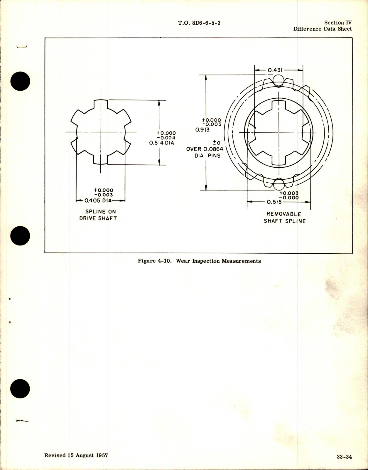 Sample page 5 from AirCorps Library document: Overhaul Instructions for Engine Driven D-C Generators 