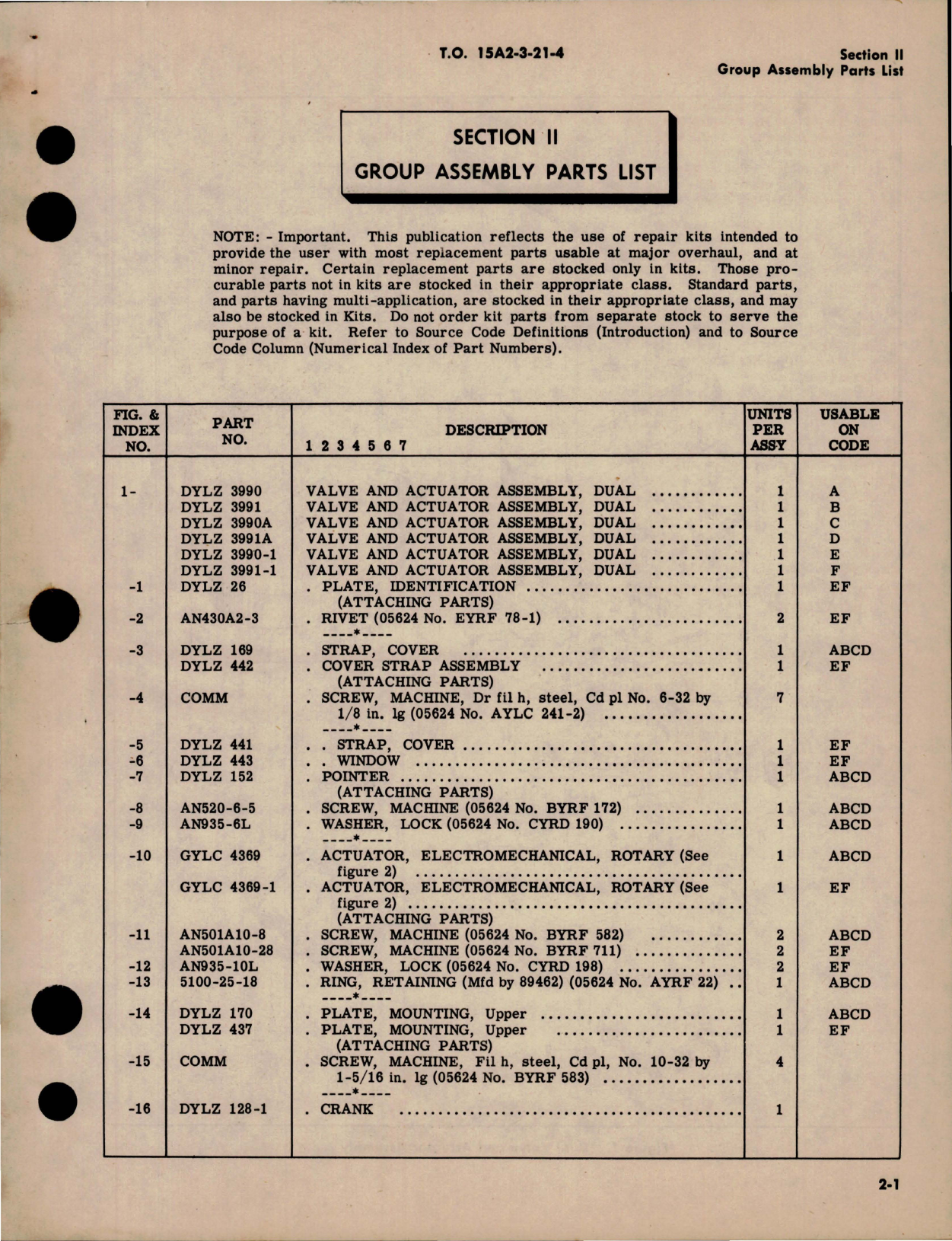 Sample page 7 from AirCorps Library document: Illustrated Parts Breakdown for Dual Valve and Actuator Assembly 