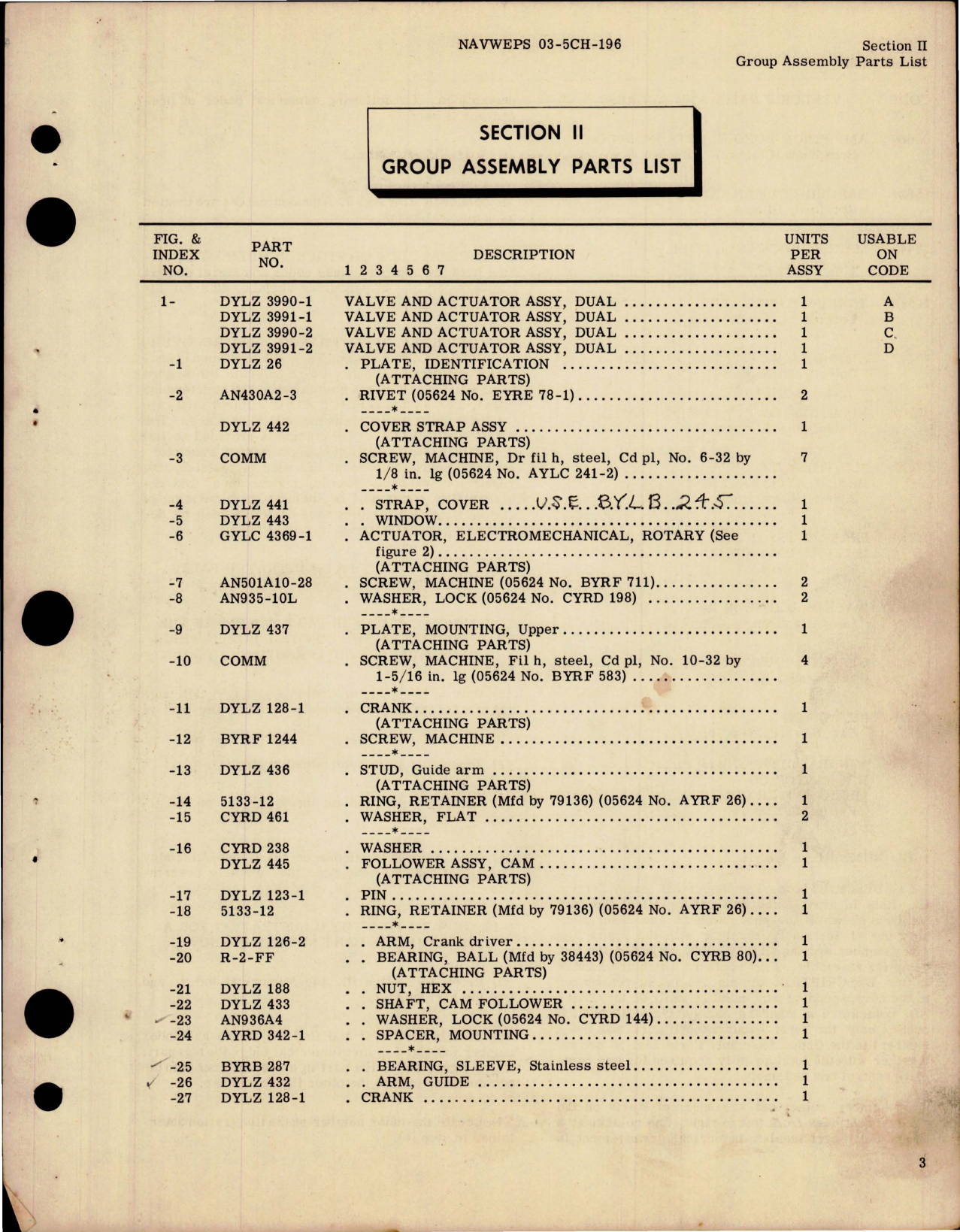 Sample page 7 from AirCorps Library document: Illustrated Parts Breakdown for Dual Valve and Actuator Assembly 