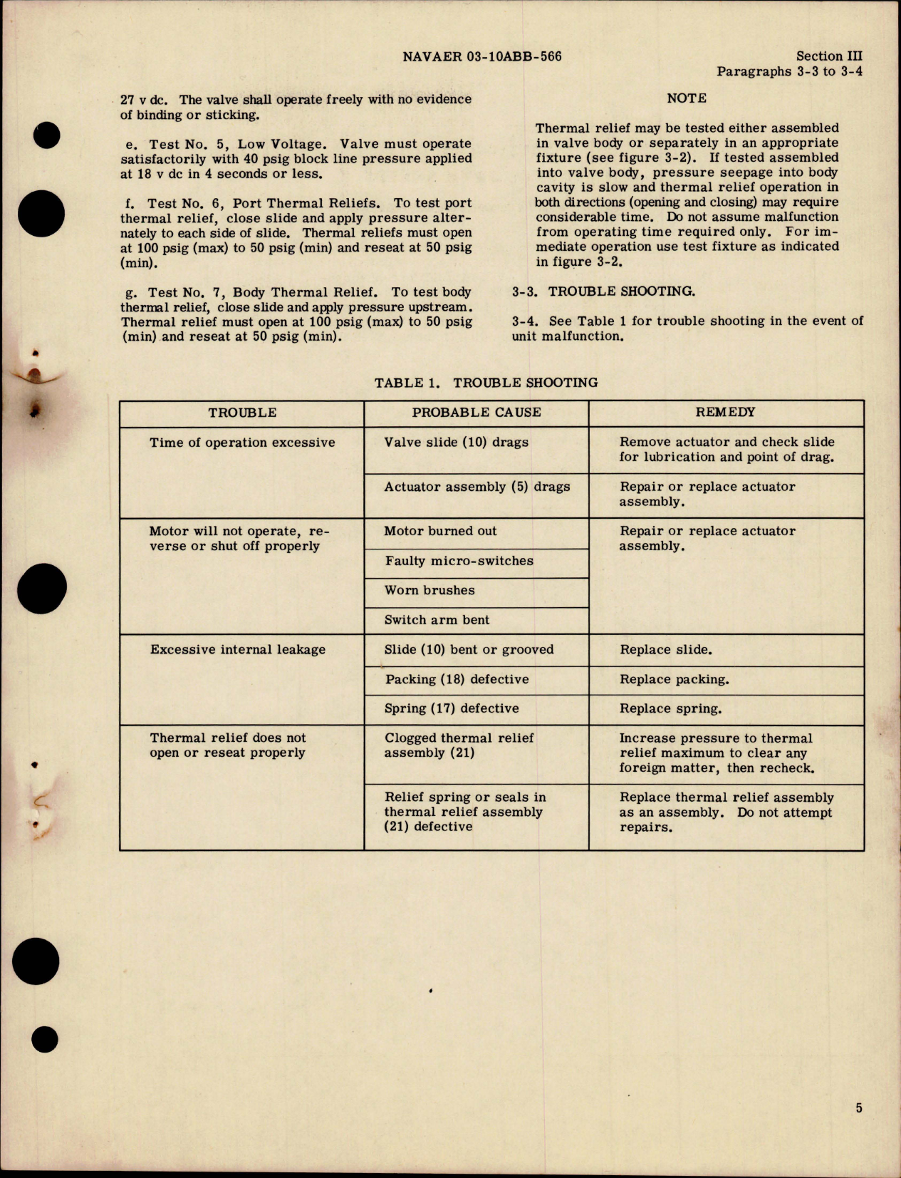 Sample page 9 from AirCorps Library document: Overhaul Instructions for Motor Operated Gate Valve - AV-16B Series - Part AV-16B1139B and Similar Valves